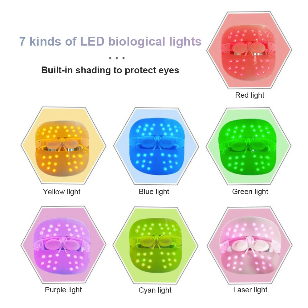 LED Therapy Mask 7 Colors 32 LEDs – Skin Rejuvenation