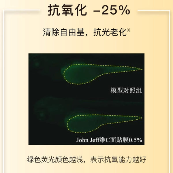 John Jeff Vitamin C Facial Mask 25g 10 Count – Brightening Glow