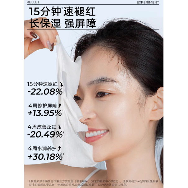 Rellet Hyaluronic Acid Mask 28g X 5 Pack – Hydration & Radiance