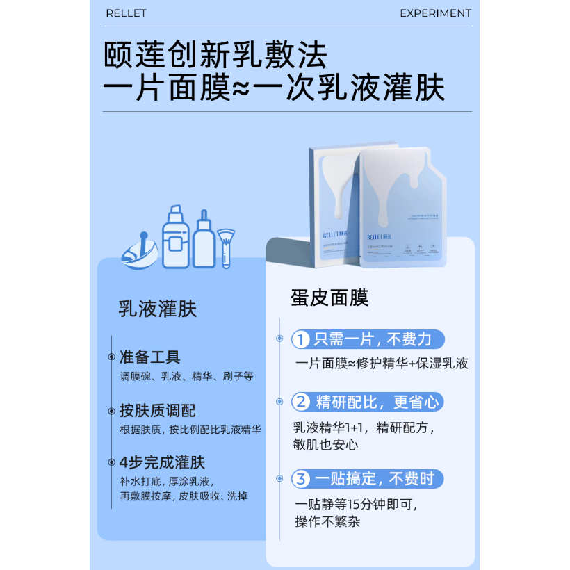 Rellet Hyaluronic Acid Mask 28g X 5 Pack – Hydration & Radiance