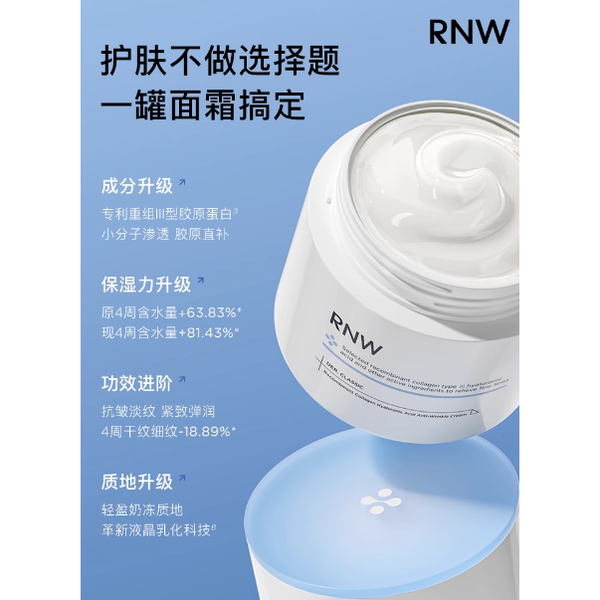 RNW Recombinant Collagen Hyaluronic Acid Anti-Wrinkle Cream 50g – Wrinkle Relief