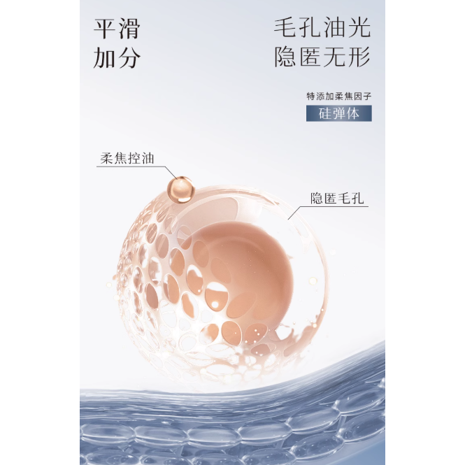 DPDP Clever Invisible Primer Cream 30g – Seamless Base Long-Lasting Wear