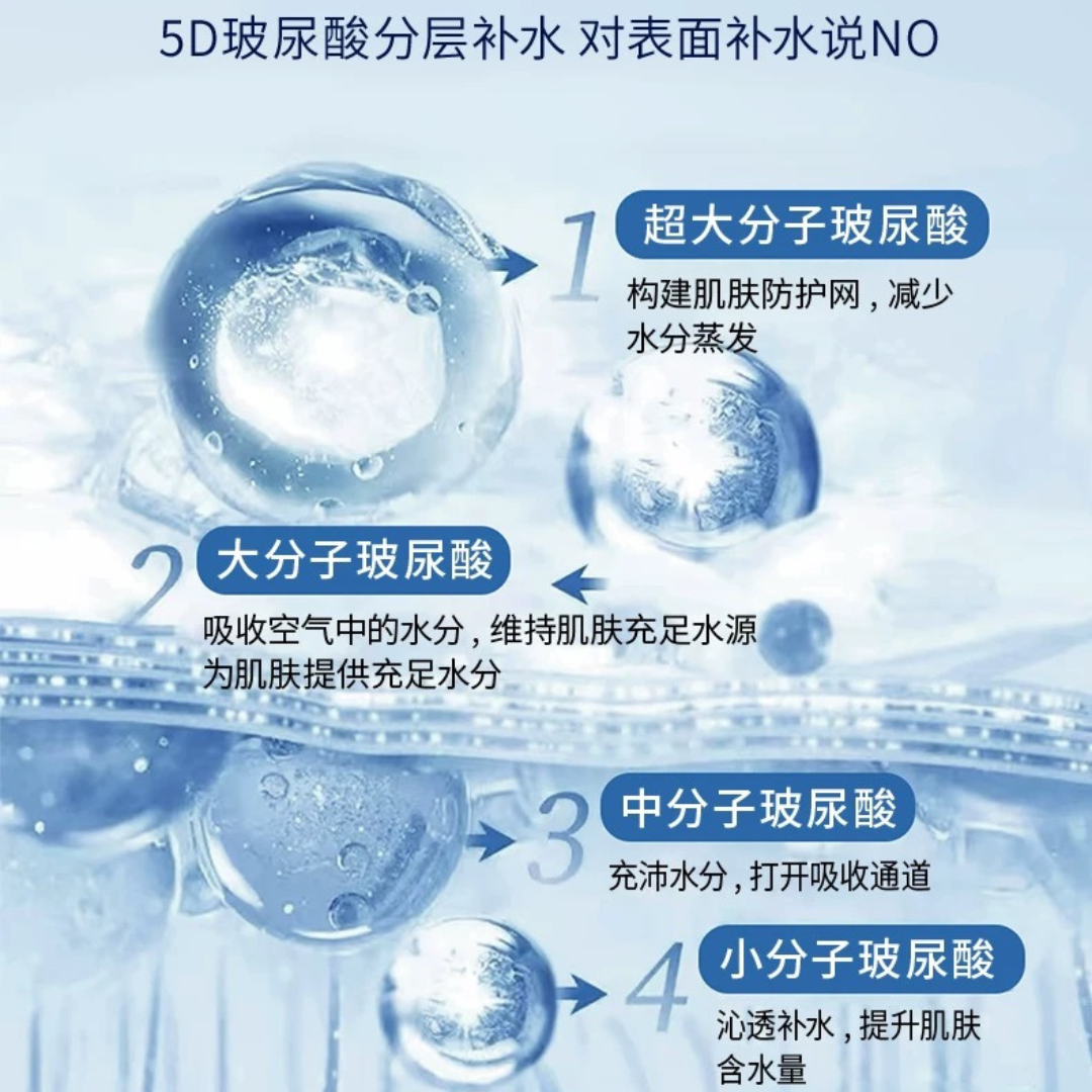 LANTERN Hyaluronic Acid Hydrating Serum 220ml – Deep Hydration Plumps Skin