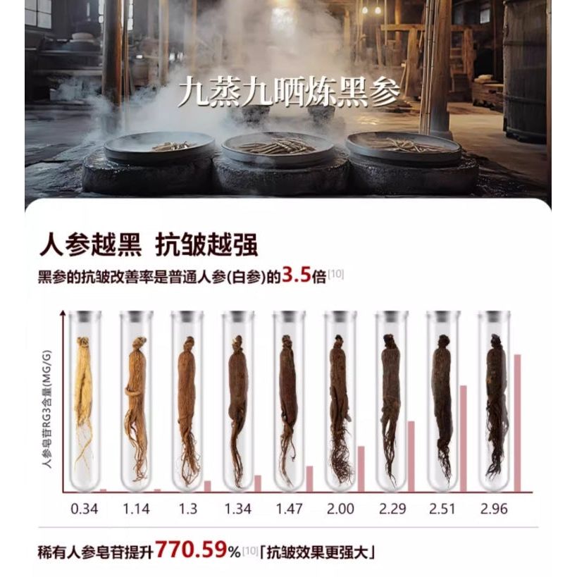 UNIFON Oriental Black Ginseng Collagen Firming And Elastic Mask