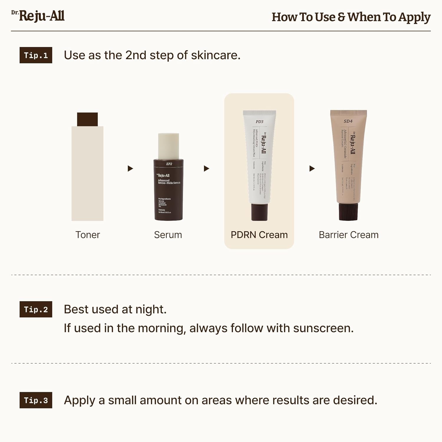 Dr.Reju-All Advanced Retino-Mela Serum – 30ml | Fade Dark Spots, Smooth Wrinkles & Brighten Skin Tone