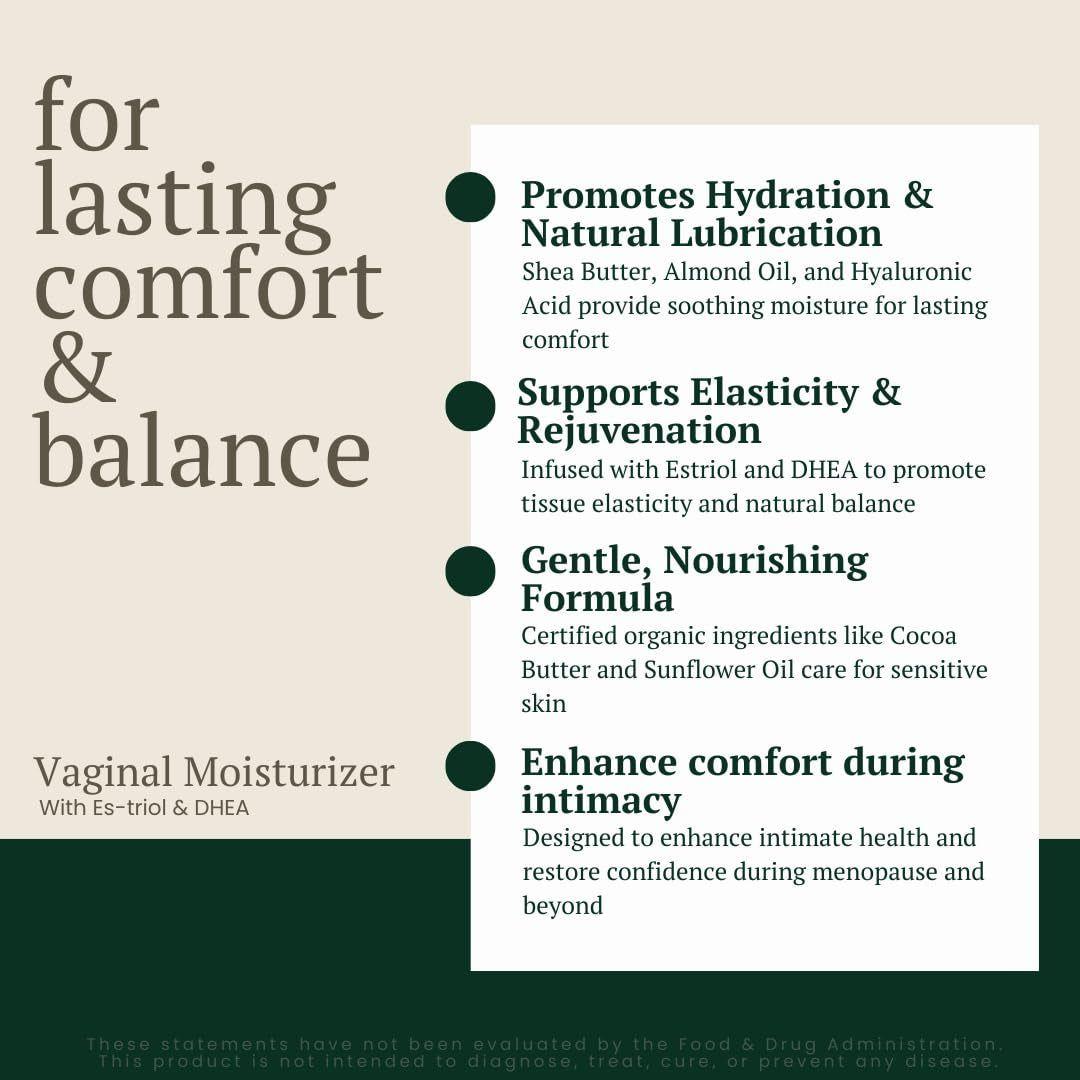 BIOLABS PRO Natural Revita Vaginal Moisturizer With Estriol & DHEA – 50g | Advanced Intimate Hydration for Menopausal Wellness