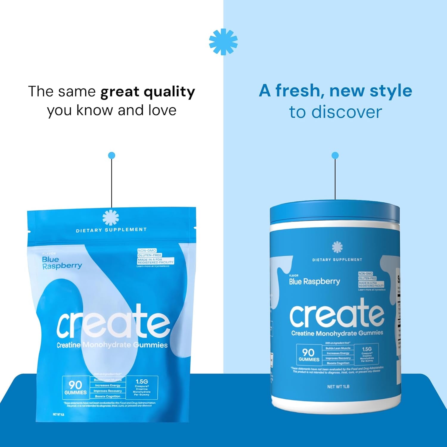 Creatine Monohydrate Gummies for Men & Women, Boost Focus, Strength, and Endurance, Anti-Melting Formula, Vegan, Gluten-Free, Non-Gmo, 1.5G of Creatine per Gummy (Blue Raspberry, 90 Ct)