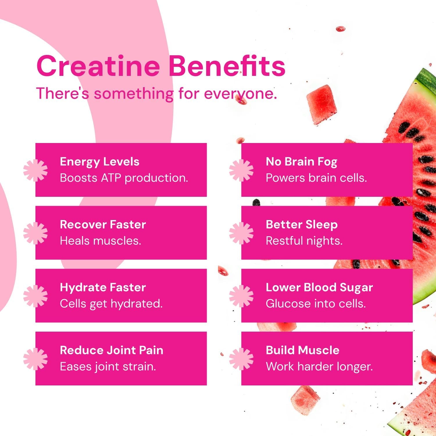 Creatine Monohydrate Gummies for Men & Women - Boost Focus, Strength, and Endurance, Anti-Melting Formula, Vegan, Gluten-Free, Non-Gmo, 1.5 Gram Creatine per Gummy (Watermelon, 90 Ct)