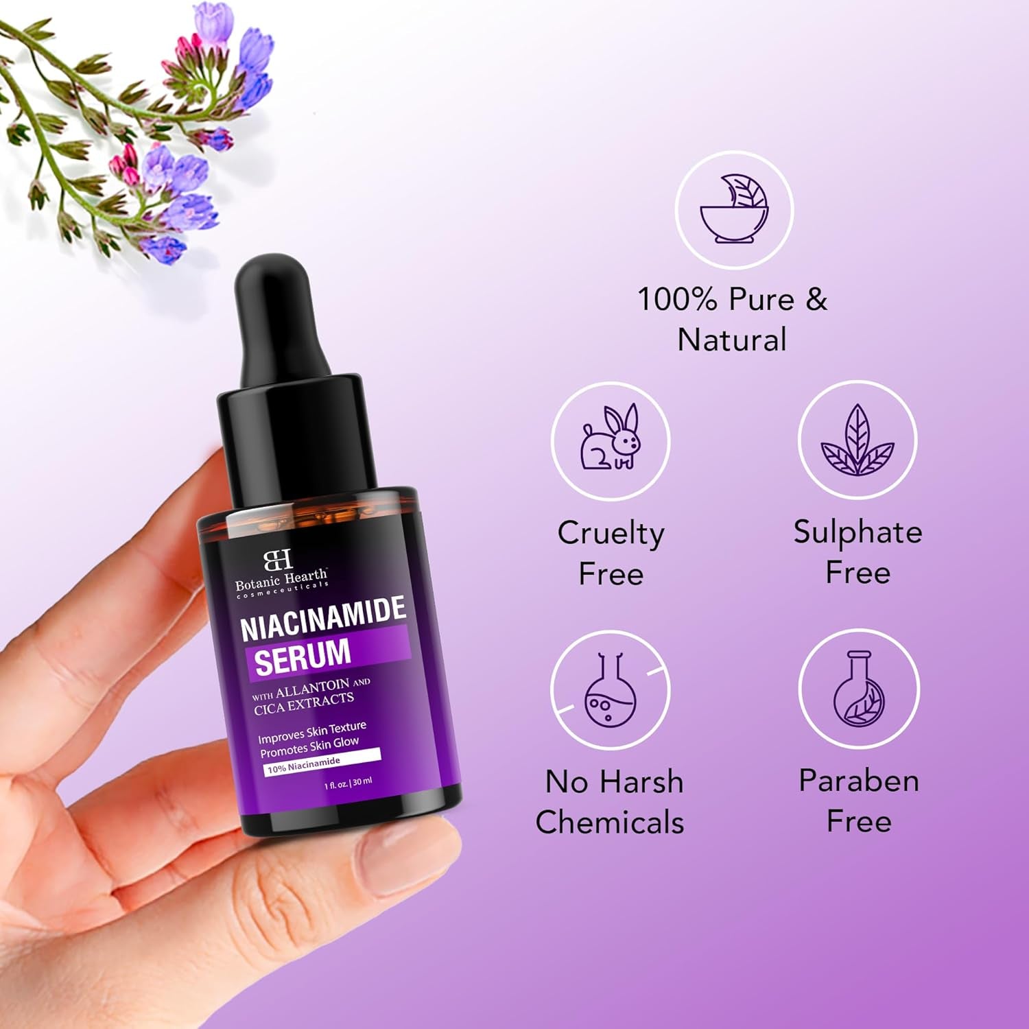 Botanic Hearth Niacinamide Serum – 30ml | Pore-Refining, Brightening Serum for Glowing, Even Skin