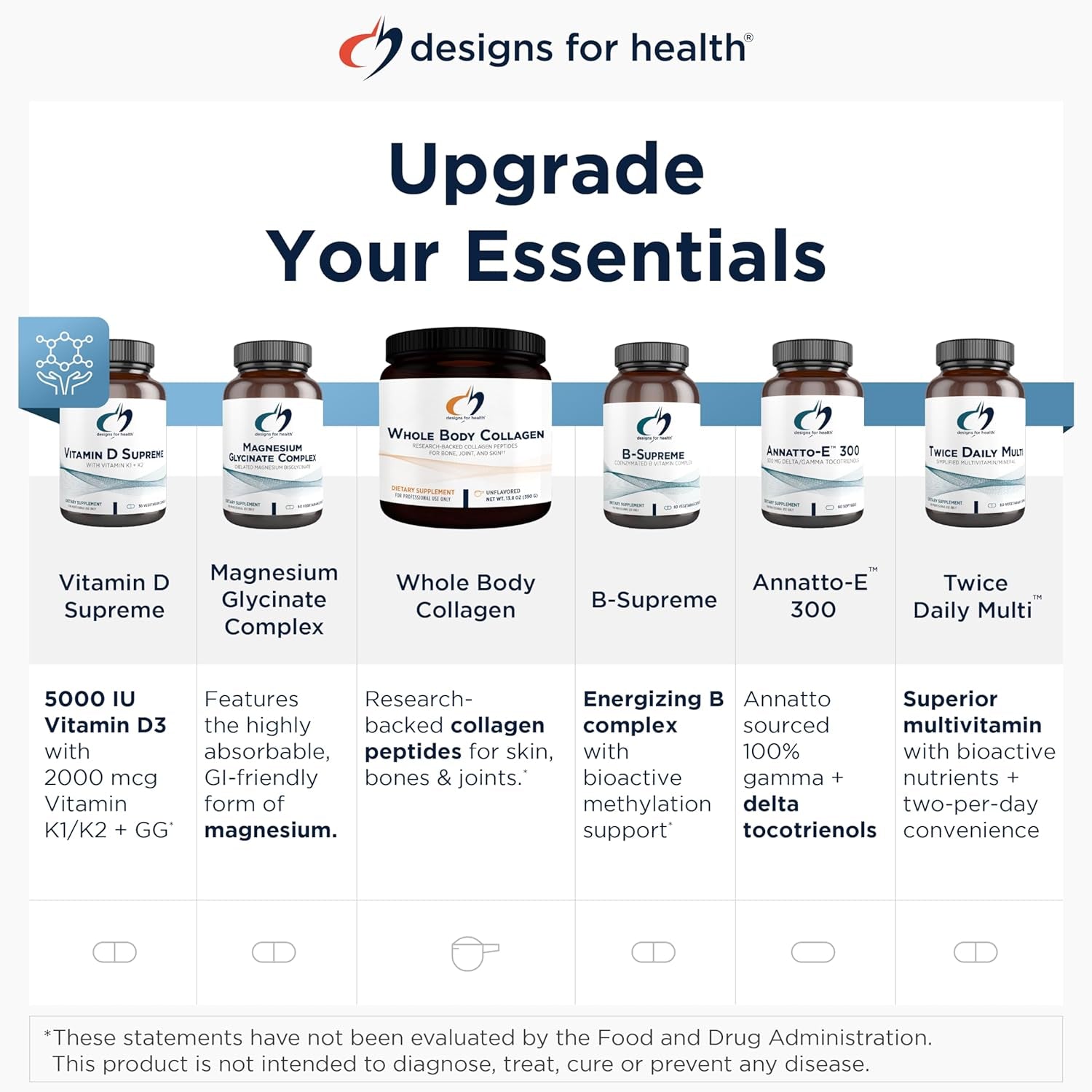 Designs for Health FemGuard + Balance – 120 Capsules | Hormonal Balance, Estrogen Support & Mood Regulation