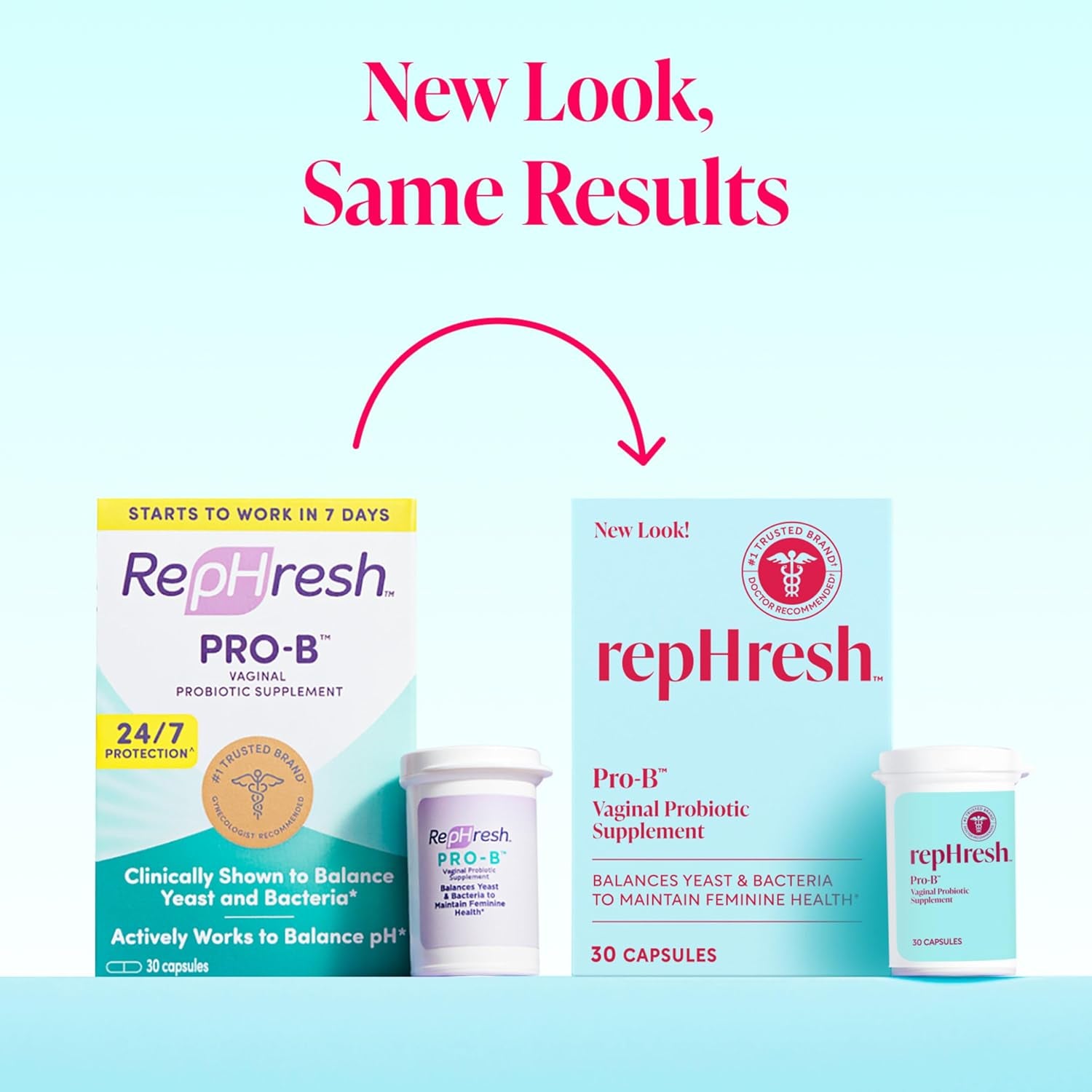 Rephresh Pro-B Vaginal Probiotic Supplement – 30 Capsules | Clinically Studied Strains for Feminine Balance