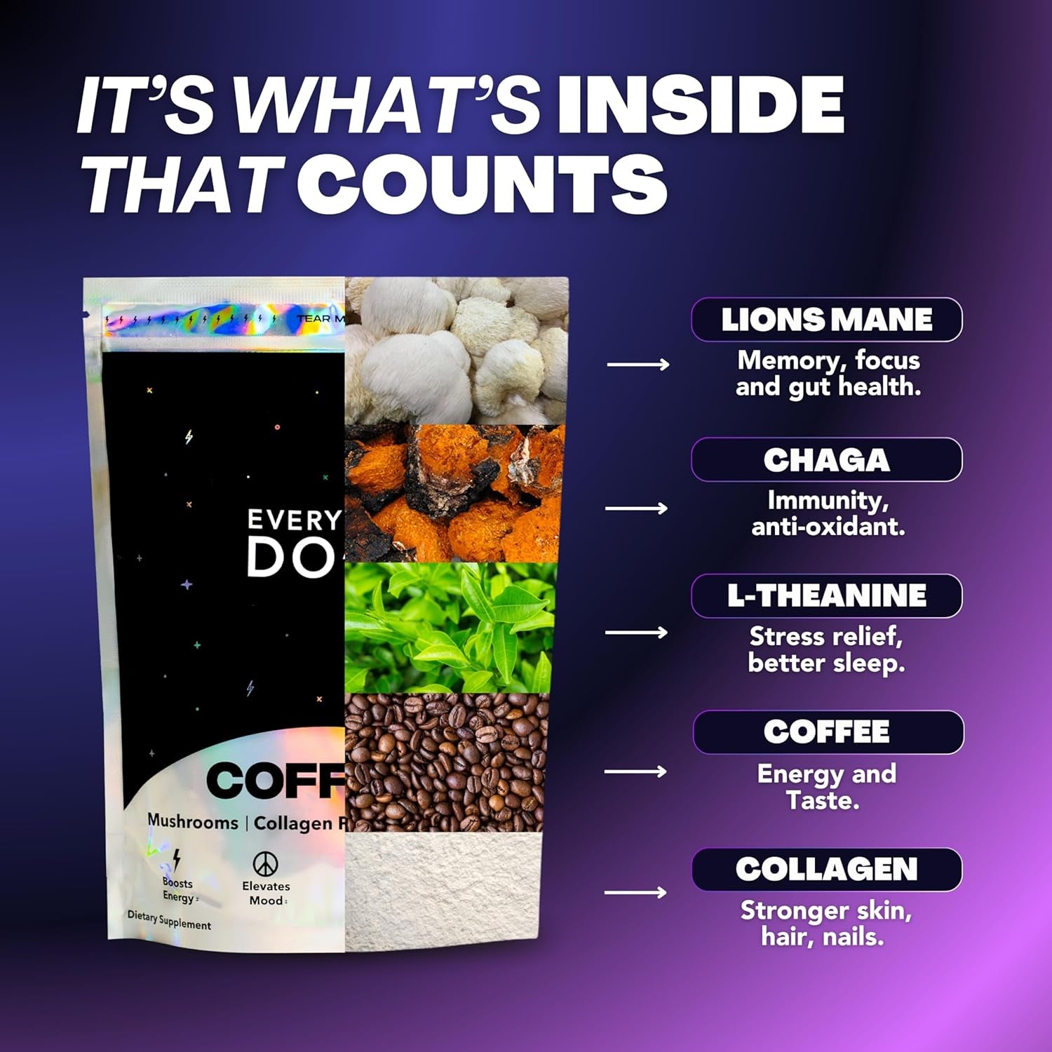 Everyday Dose Coffee+ – 30 Servings | Mushroom Coffee with Collagen, Lion’s Mane & Chaga