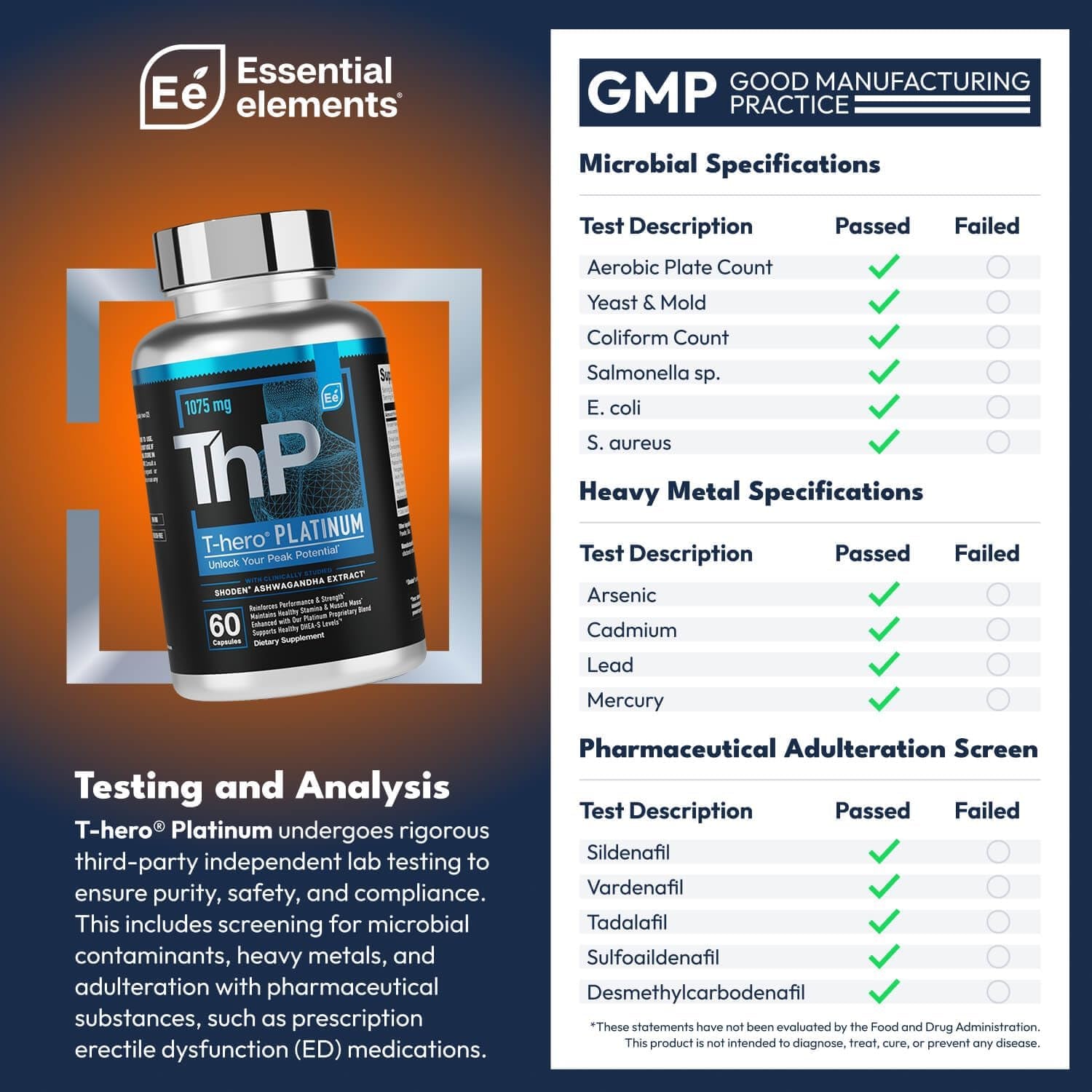 Essential Elements ThP T-Hero Platinum - 60 Capsules