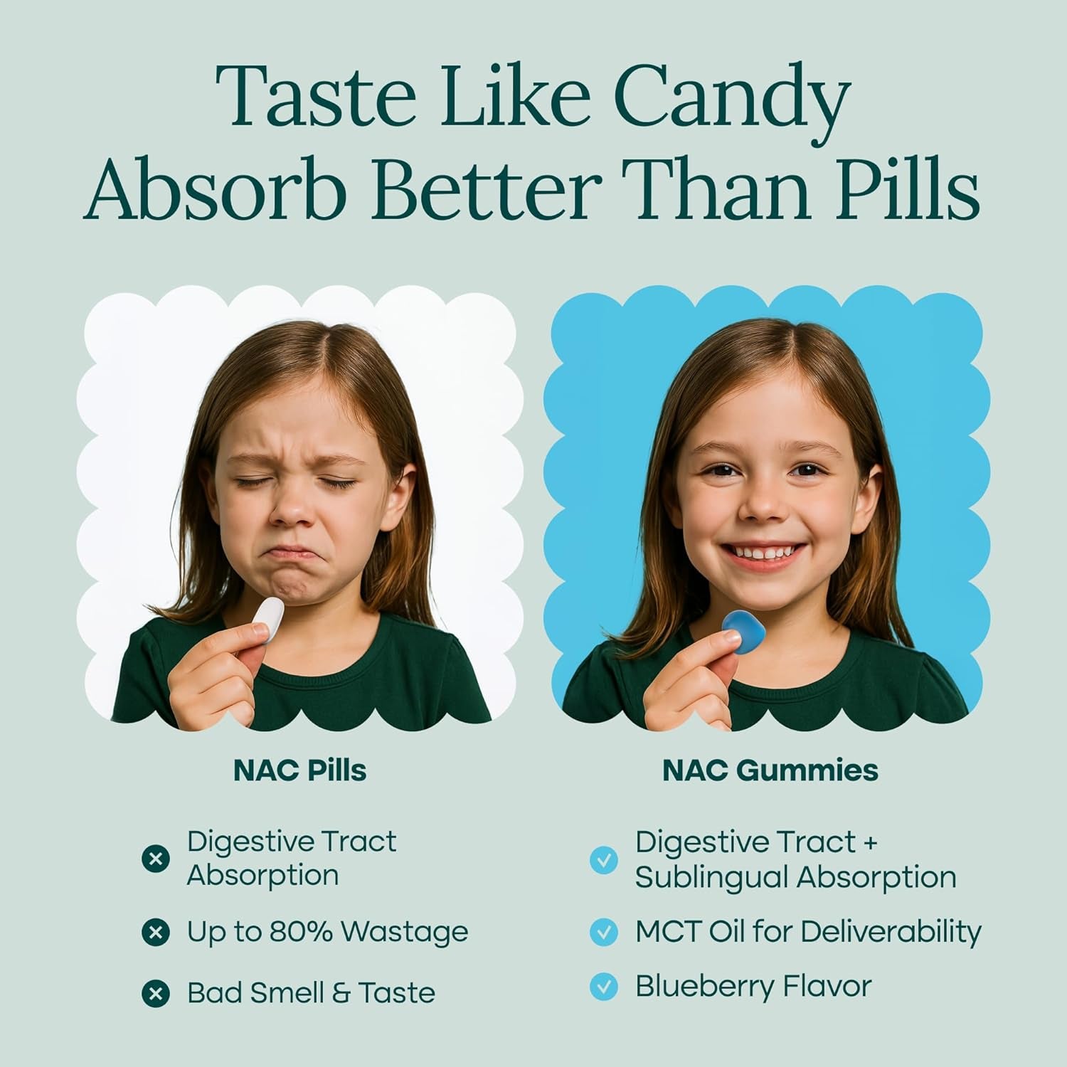 Etta Vita Immune+ Gummies - 60 Gummies