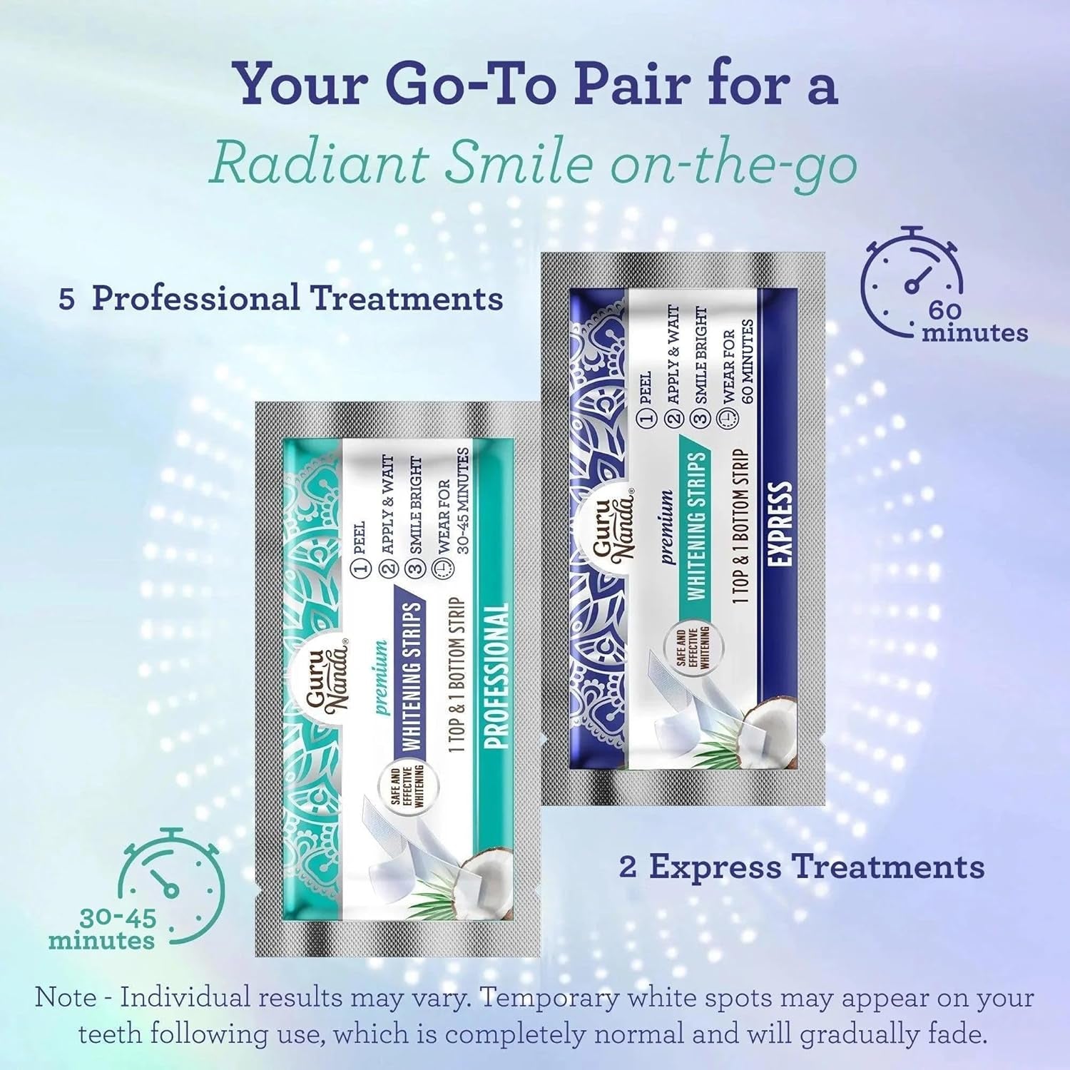 GuruNanda Premium Whitening Strips – 7 Treatments (14 Strips) | Fast Whitening, Stain Removal & Enamel Care