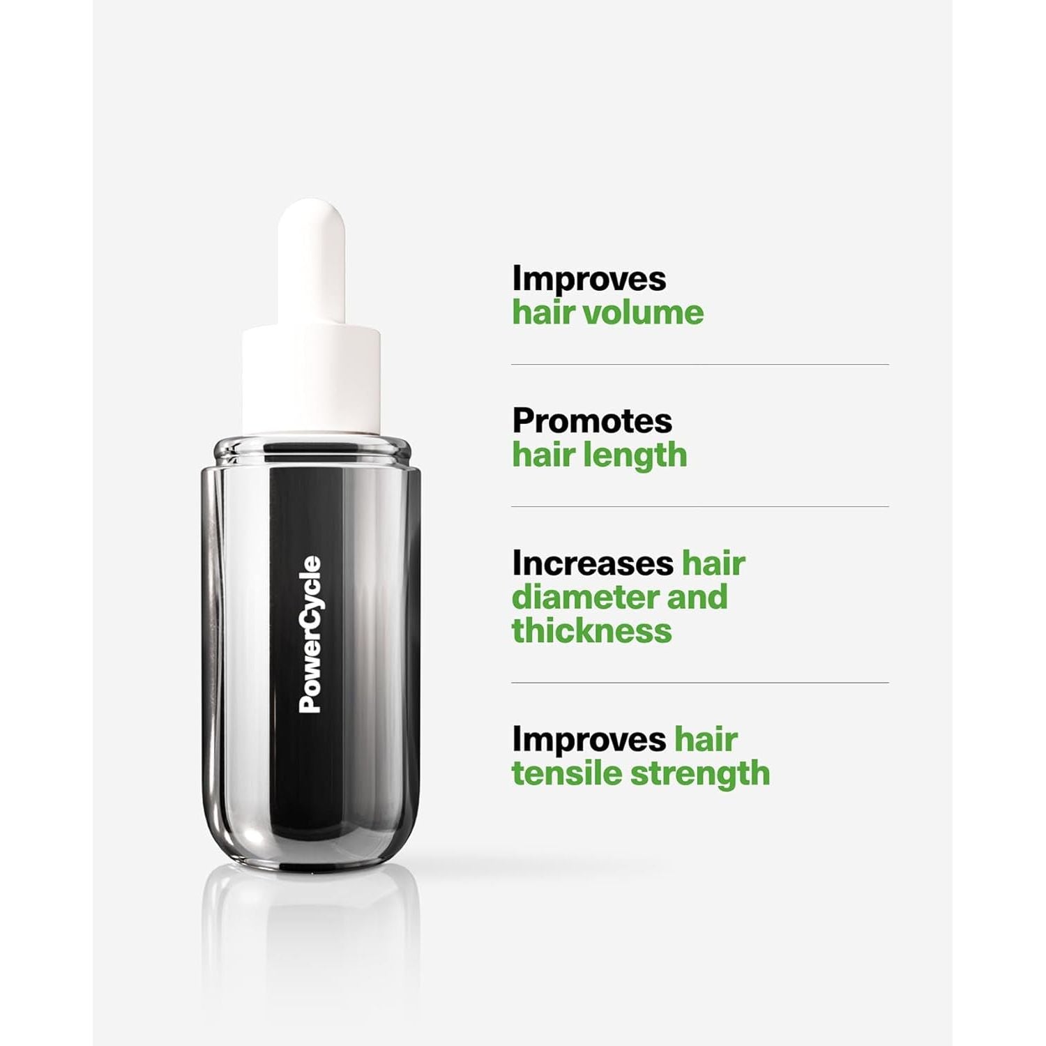 SickScience Powercycle Exosome Scalp Serum – 60ml | Hair Density, Regrowth & Thicker-Looking Hair