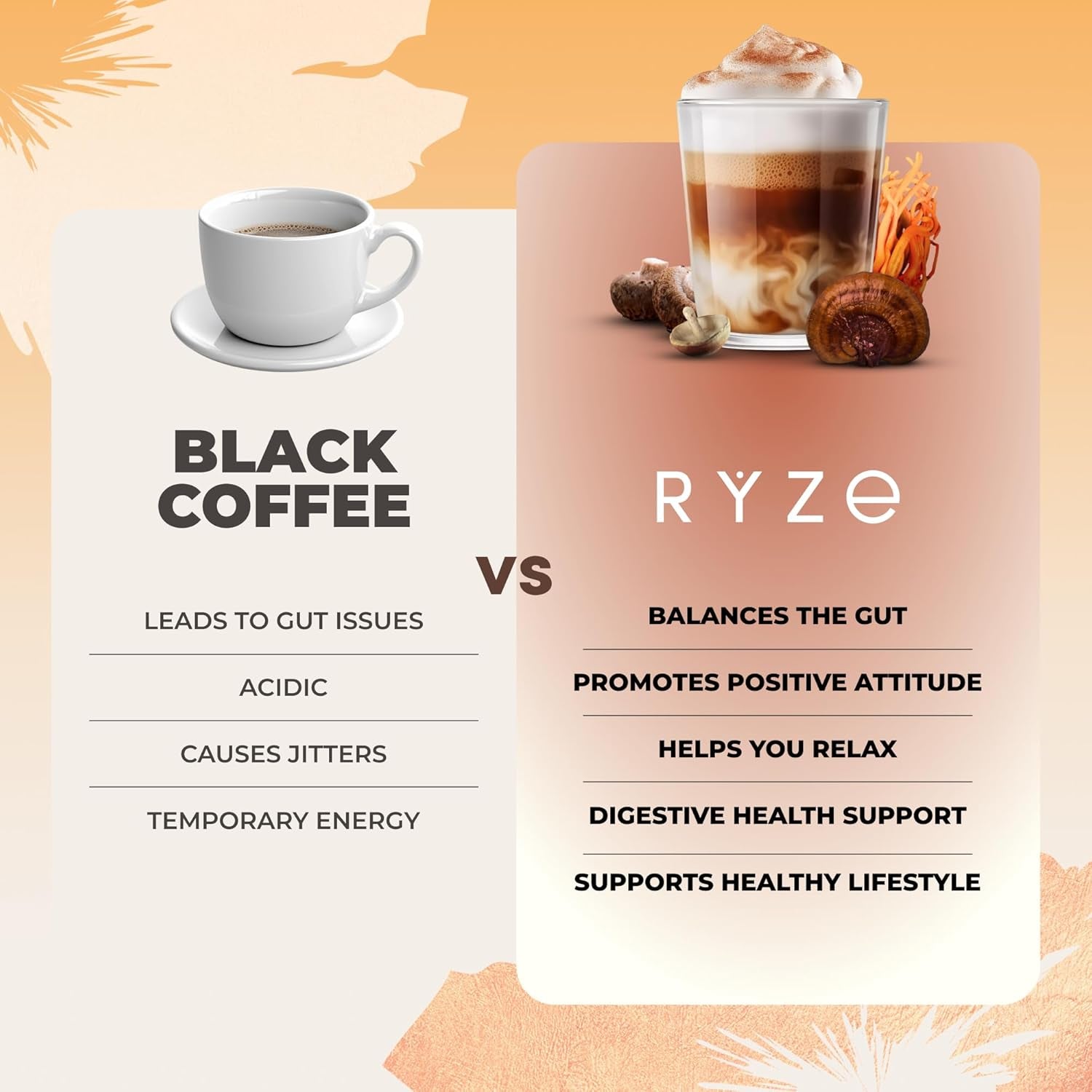 RYZE Superfoods Mushroom Coffee – 180g, 30 Servings | Adaptogenic Energy, Focus & Immunity Support