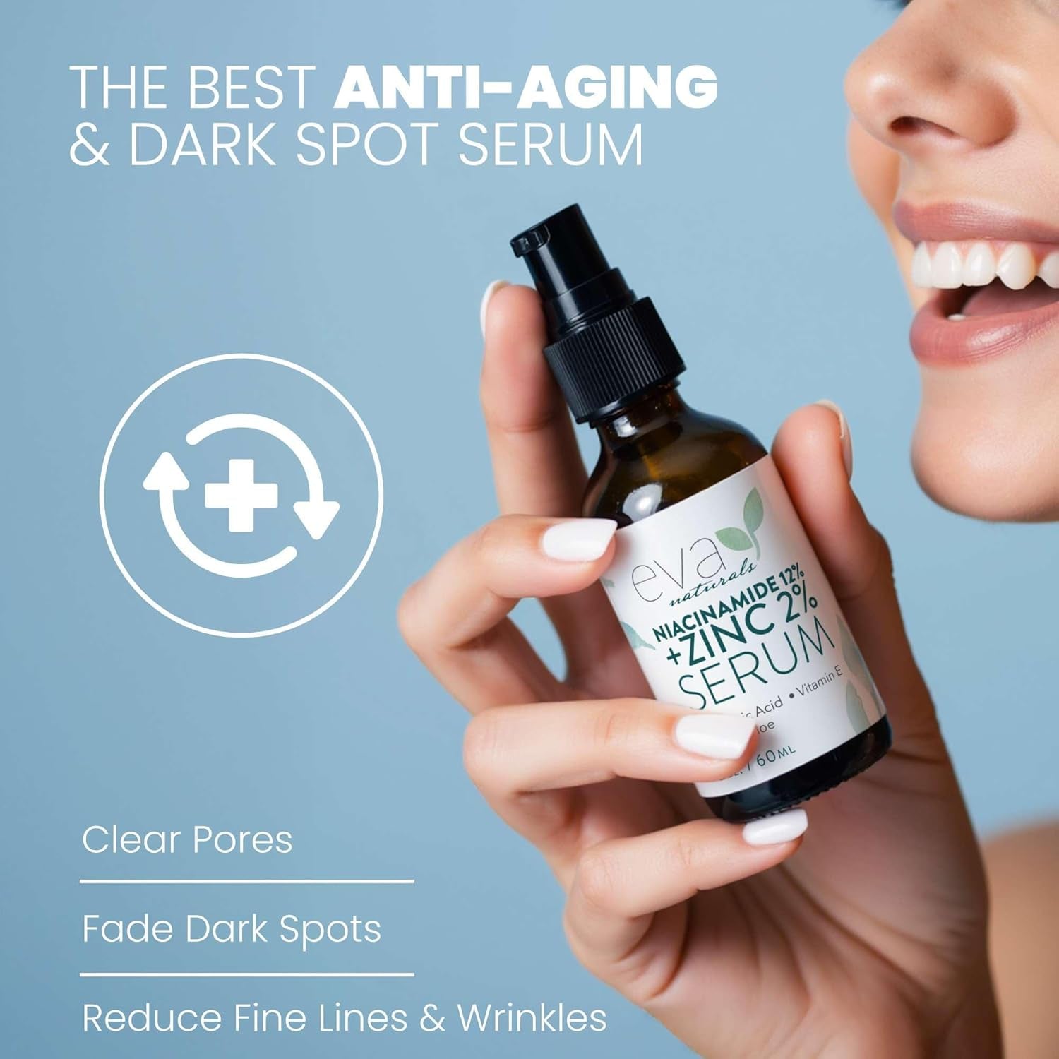 Eva Naturals Niacinamide 12% + Zinc 2% Serum – 60ml | Pore Minimizer & Dark Spot Corrector