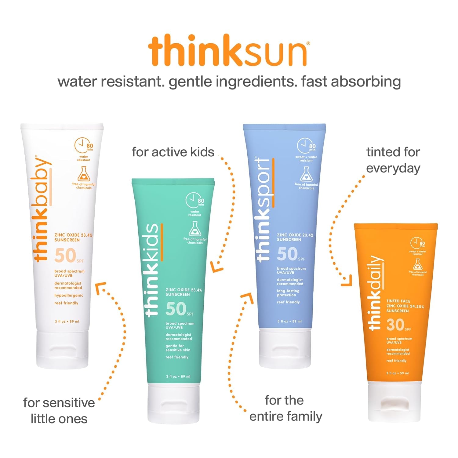 Thinksport Zinc Oxide Sunscreen SPF 50 – 177ml | Broad Spectrum, Reef-Safe Mineral Sun Protection for Active Lifestyles