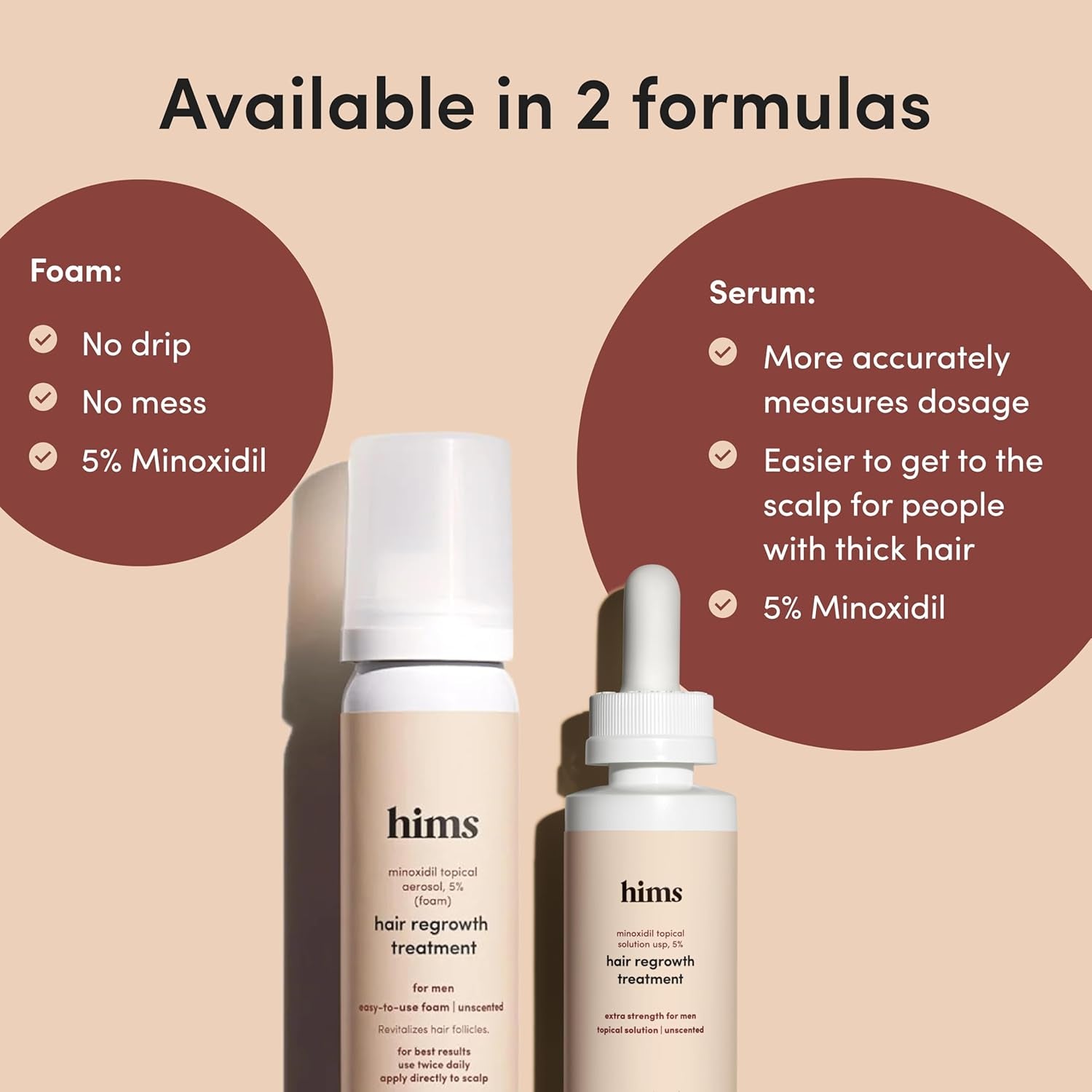Hims Hair Growth Treatment – Unscented, 30ml (2 Pack) | Clinically Proven 5% Minoxidil for Men