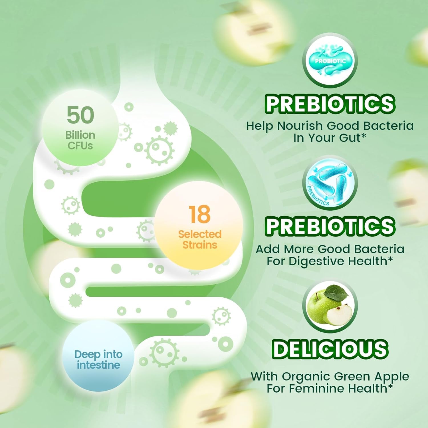 VivoNu Women’s Probiotic Gummies (Green Apple Flavor) – 60 Gummies | Vaginal Balance, pH Support & Digestive Wellness