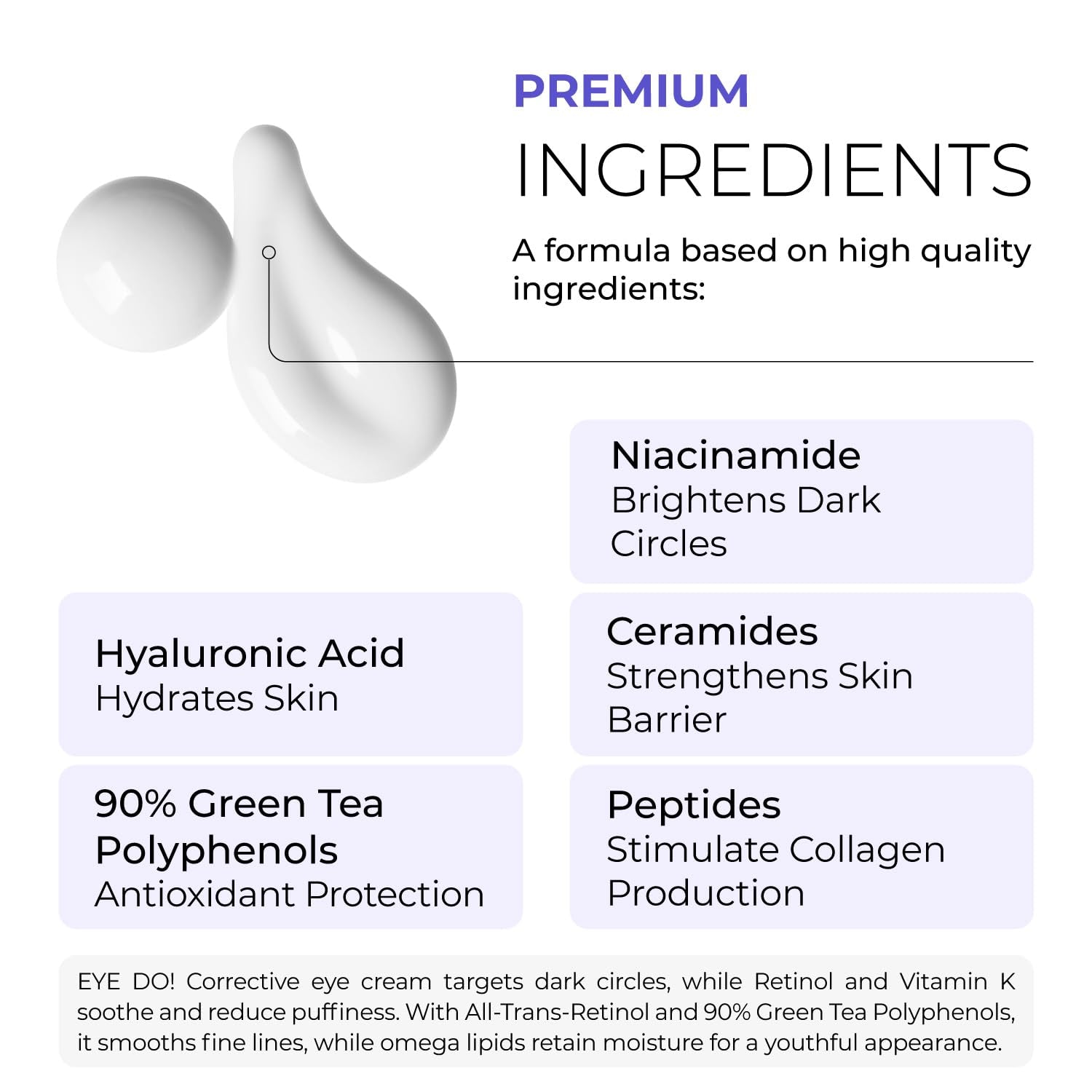 NOVA DERM INSTITUTE EYE DO! Corrective Eye Cream – 15ml | Brightens Dark Circles & Reduces Puffiness