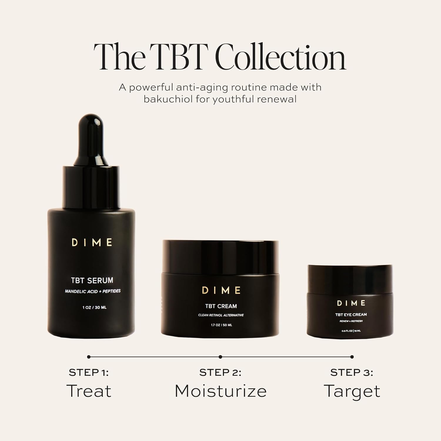 DIME TBT Eye Cream – 15ml | Anti-Aging, Hydrating Eye Treatment with Bakuchiol & Squalane