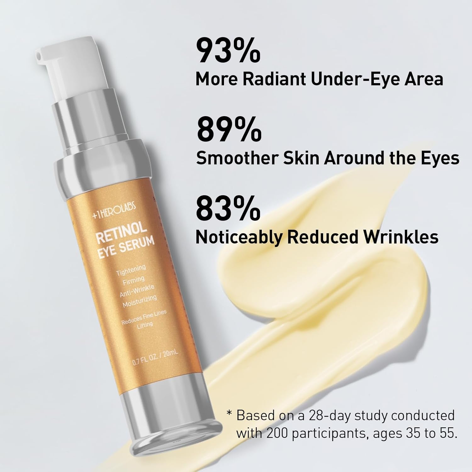 +1HEROLABS Retinol Eye Serum - 20ml