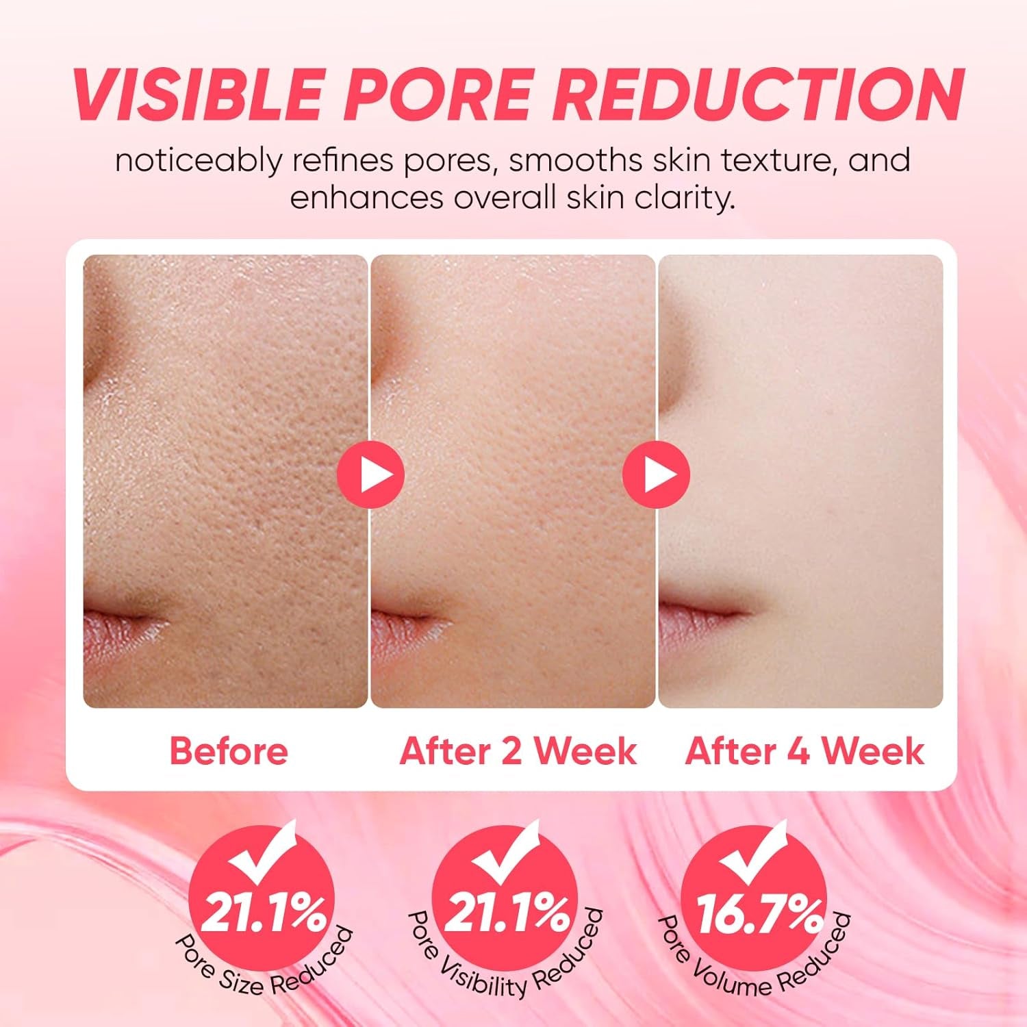 WGYPEU Cyano Pink Splcule Serum (30ml) + Picotonic Shot Ampoule (30ml) Duo | Pore Care & Brightening Set