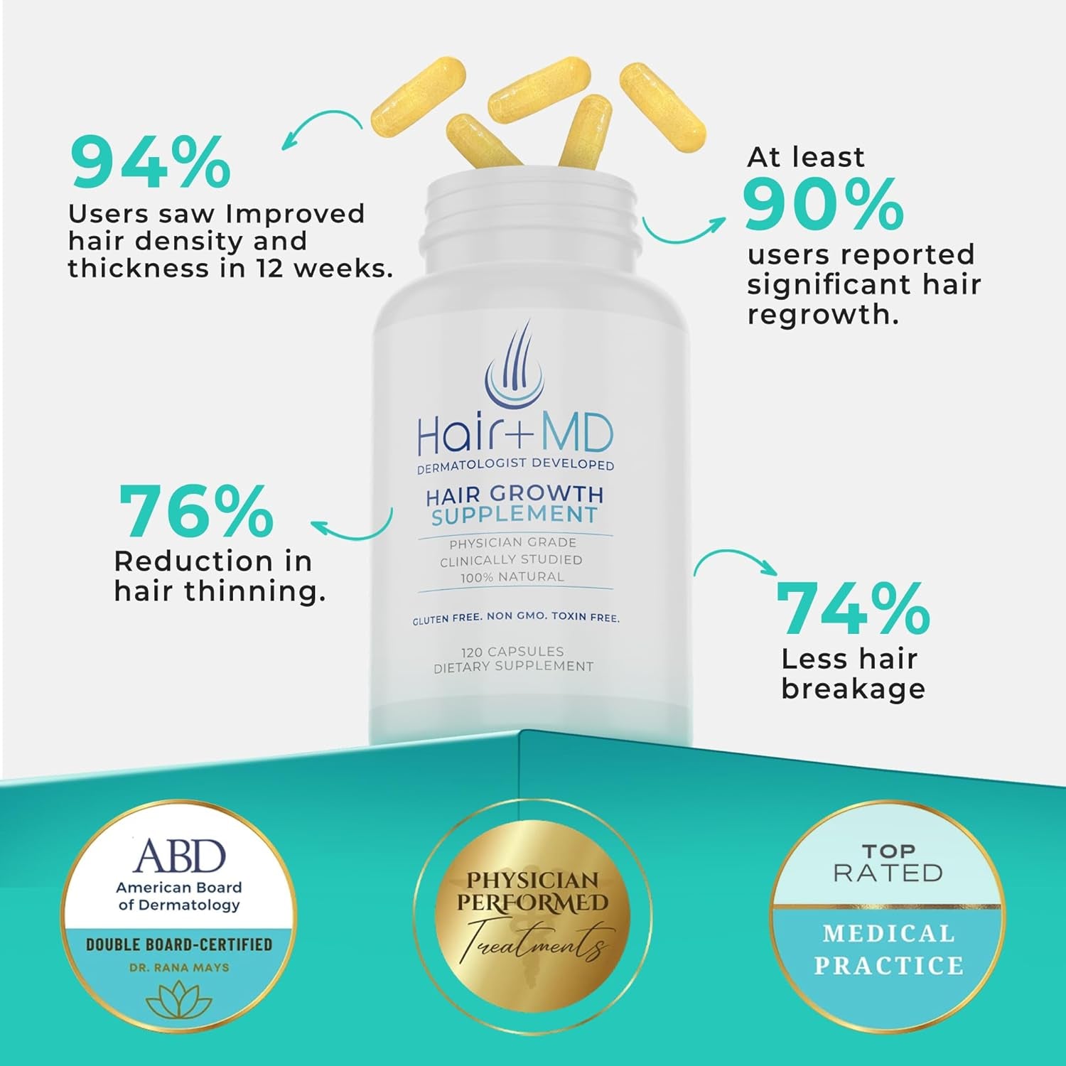 Hair Plus MD Hair Growth Supplement – 120 Capsules | Clinically Proven Formula for Thicker, Fuller Hair