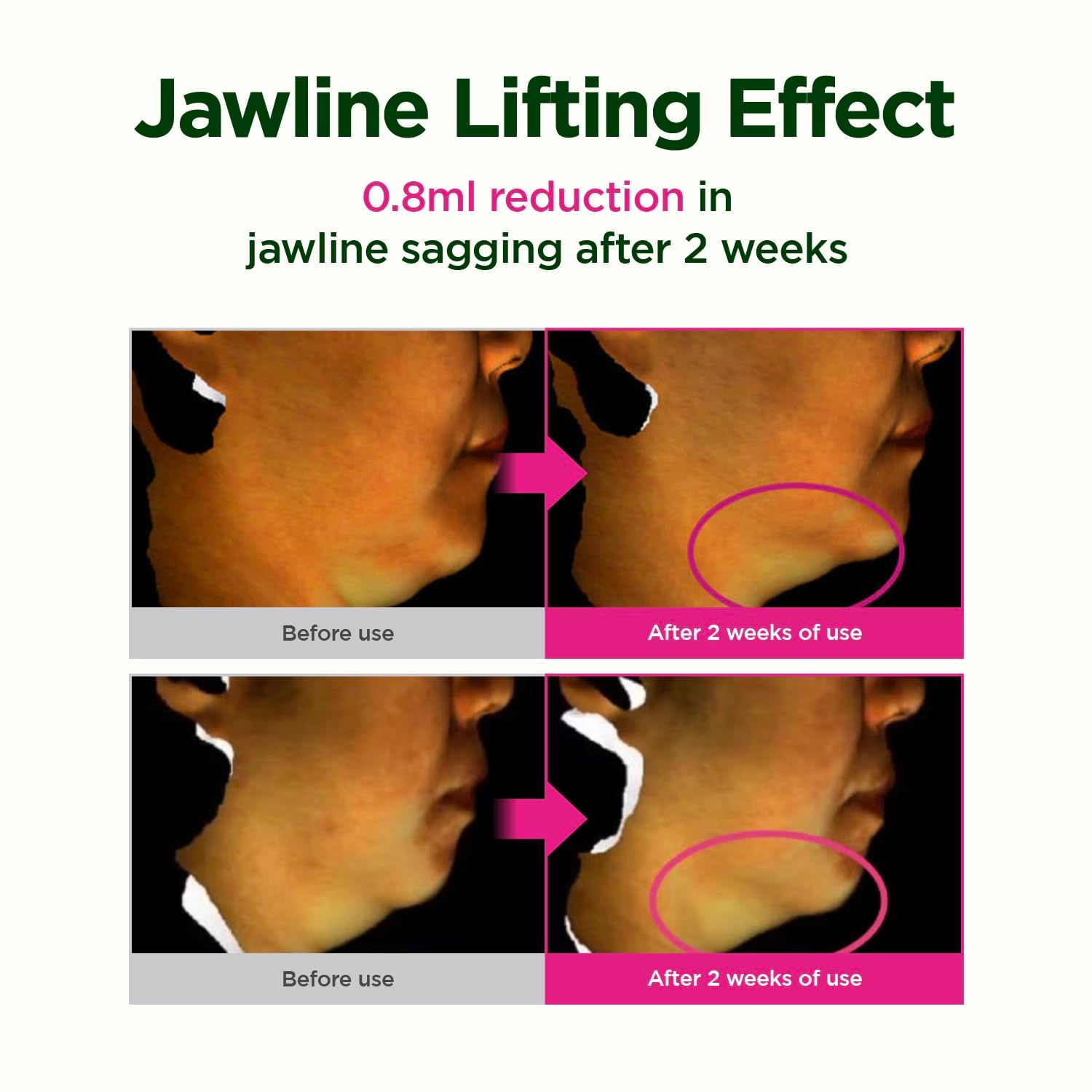 CKD Guaranteed Retino Collagen Gua Sha Neck Cream – 50ml | Firming, Lifting & Wrinkle-Reducing Neck Treatment