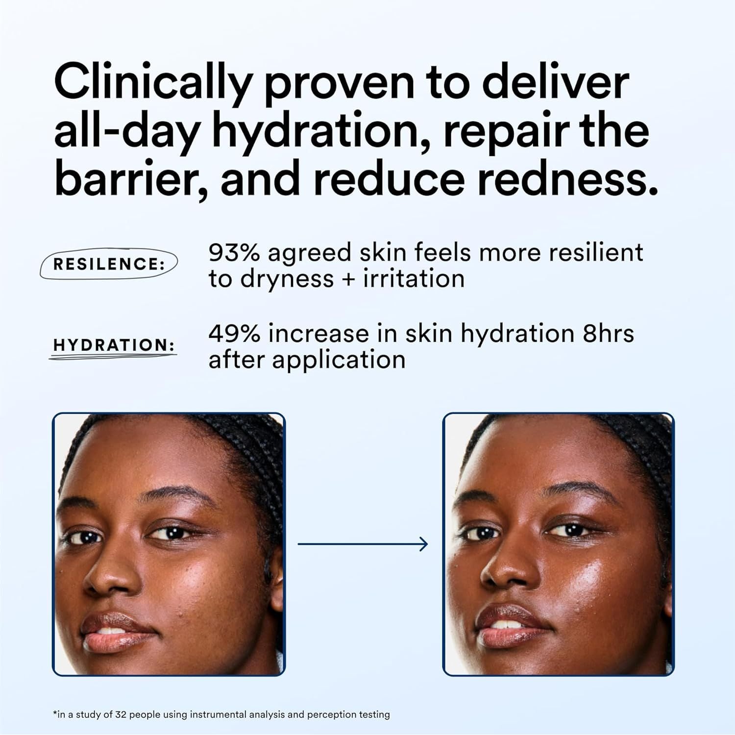 Experiment Molecular Mesh Barrier Strengthening Moisturizer – 60ml | Lightweight Repair & Redness Relief