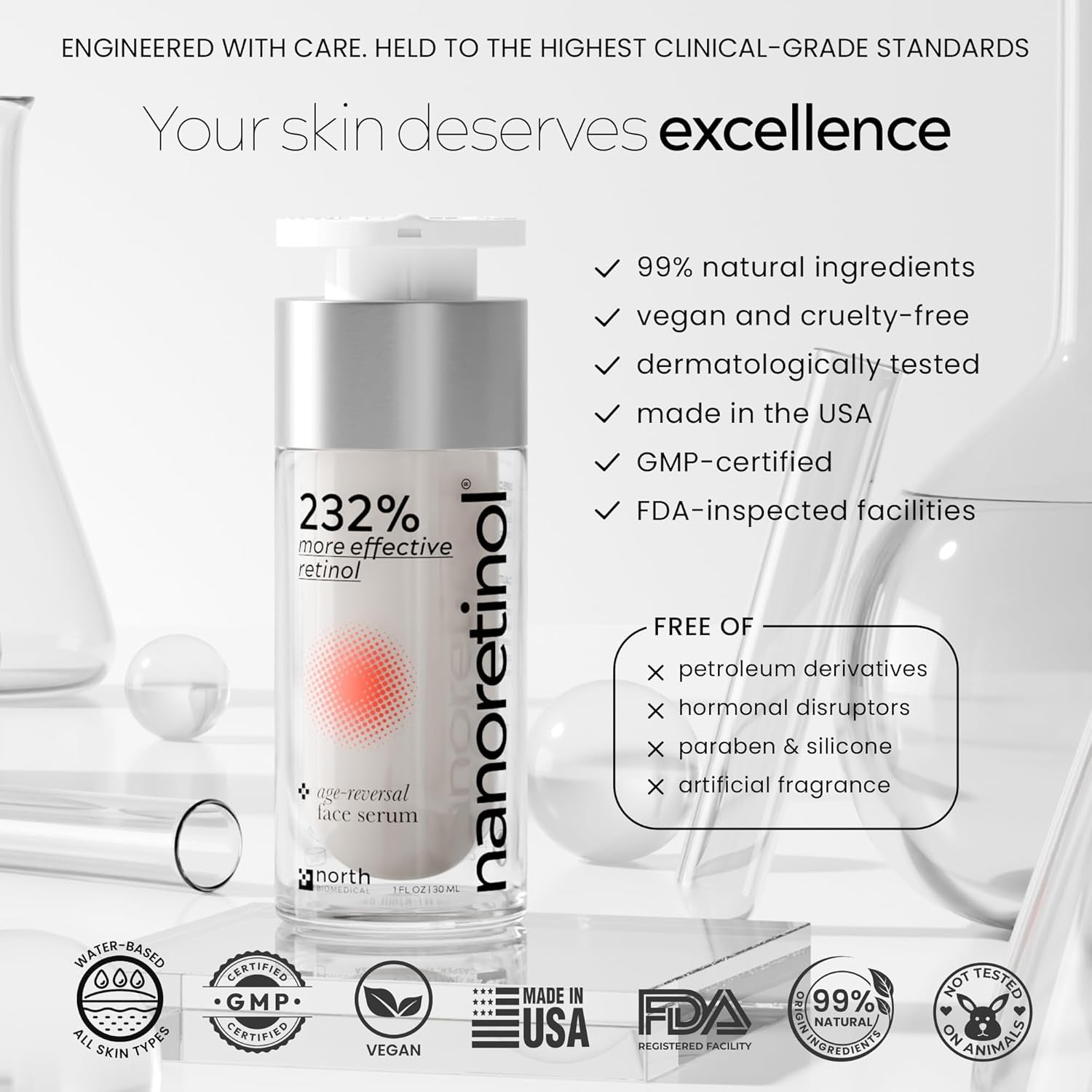 North Biomedical NANORETINOL Age-Reversal Face Serum – 30ml | 232% More Effective Than Ordinary Retinol for Firm, Youthful Skin