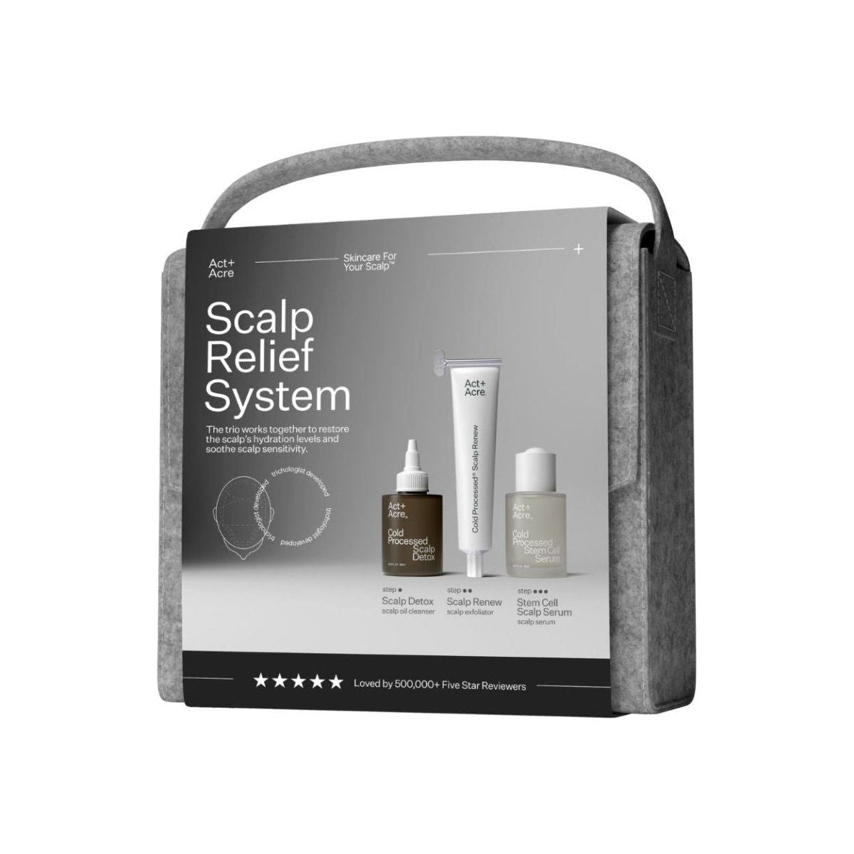 Act+Acre Scalp Relief System | Antifungal Solution for Flake - Free, Healthy Scalp - Glam Global UKAct+Acre