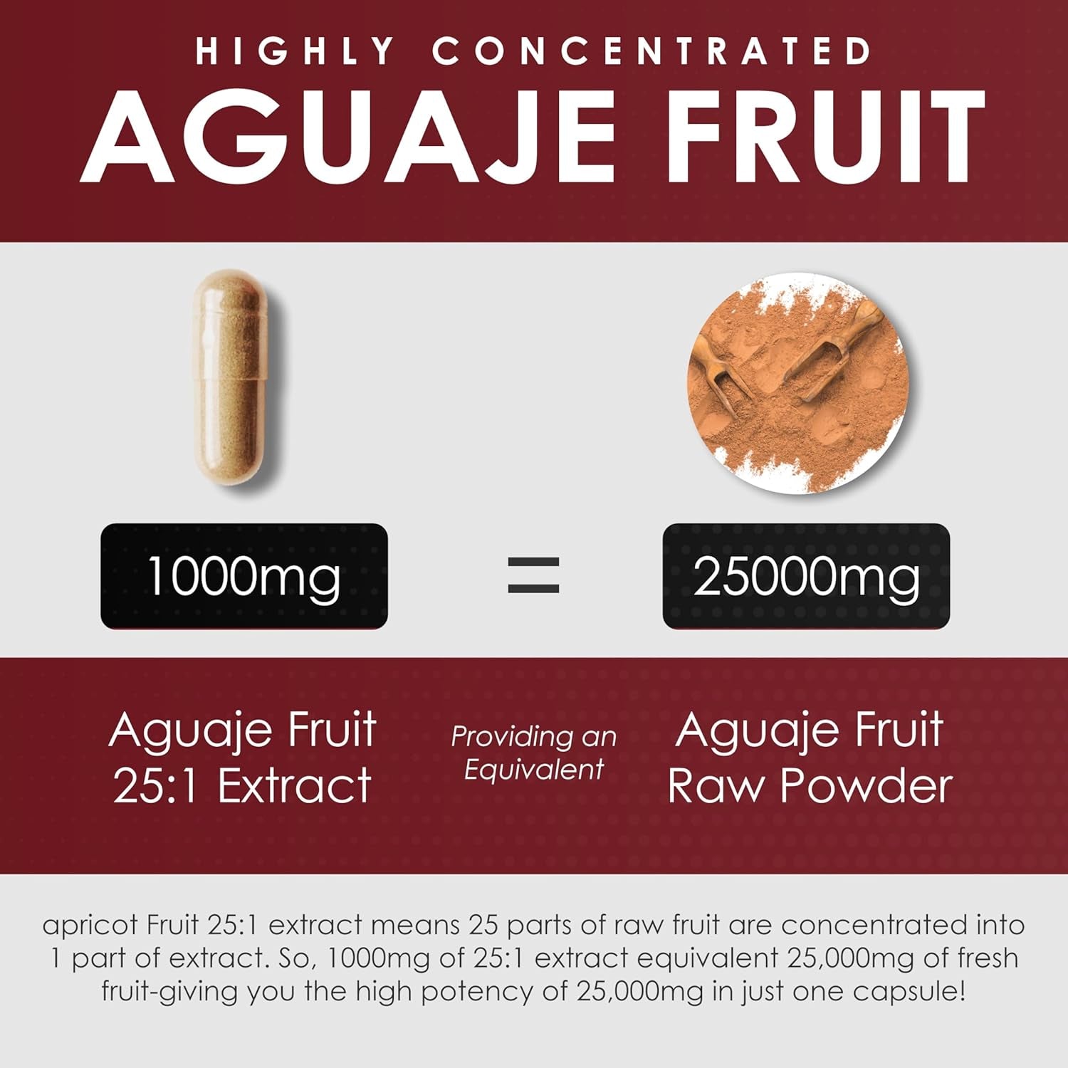 AMALTH AGUAJE Fruit Extract – 120 Capsules | Hormonal Balance & Feminine Wellness Support