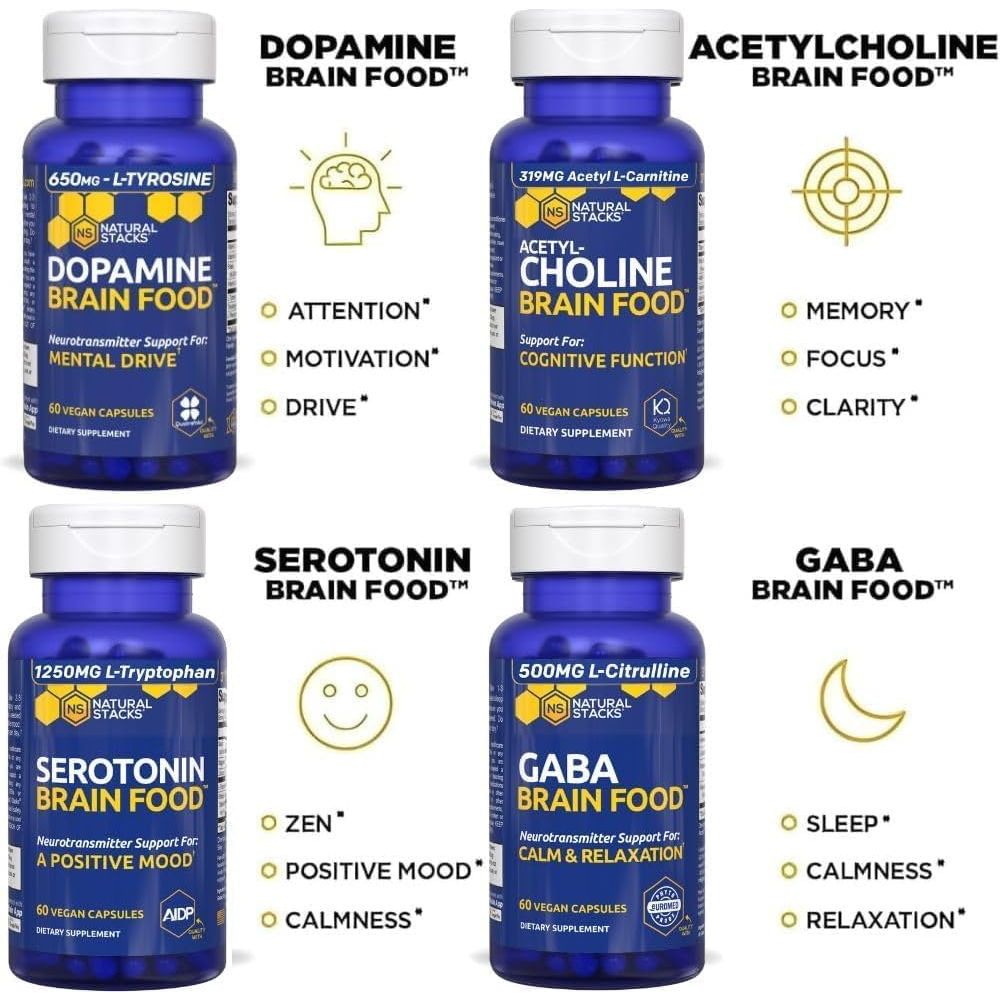 Serotonin Brain Food - 1250Mg L-Tryptophan & 400Mg Rhodiola Rosea Supplement - Mood Support Supplement for Stress Relief - Neurotransmitter Support with Magnesium Glycinate & Zinc - 60 Capsules