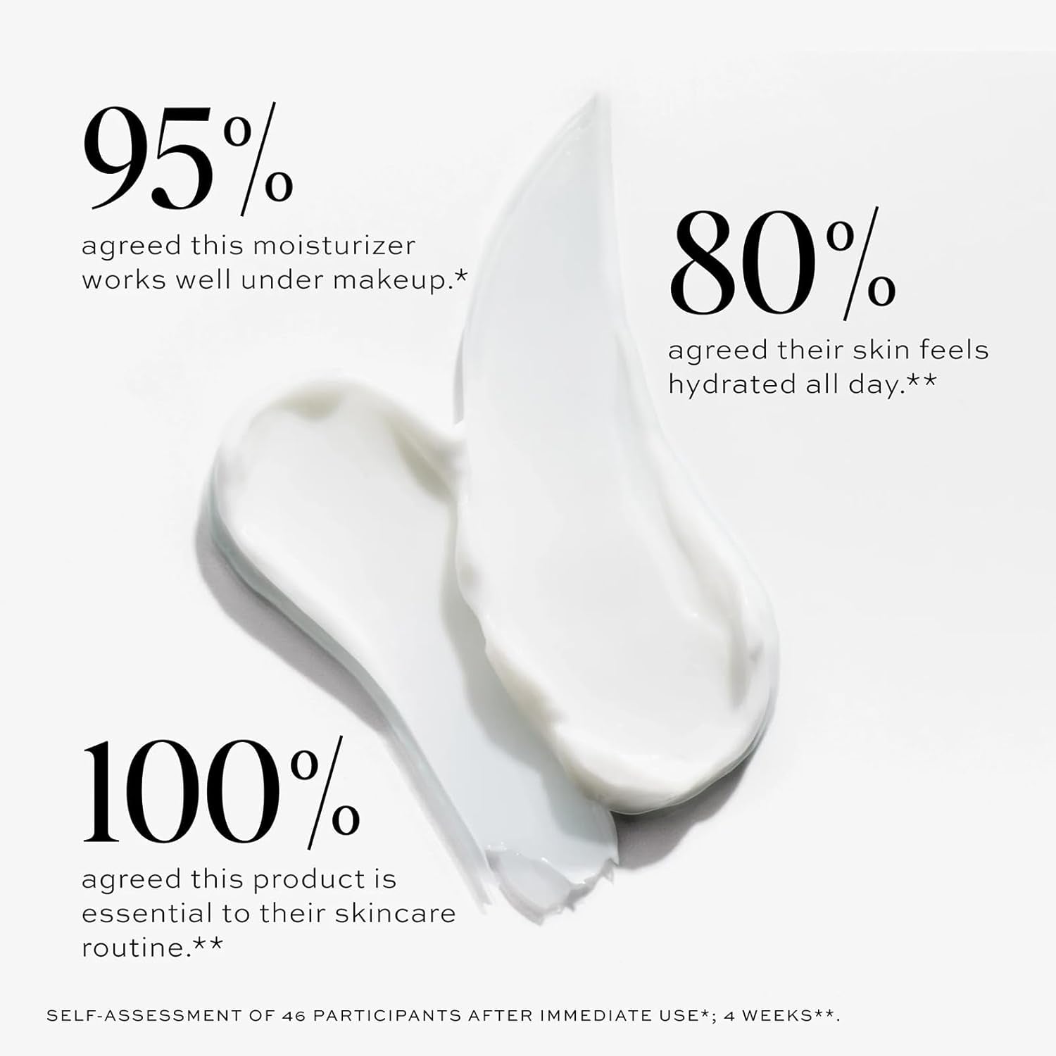 DIME Dewy Day Cream – 50ml | Lightweight, Vegan Daily Moisturiser for Hydration, Firmness & Radiance