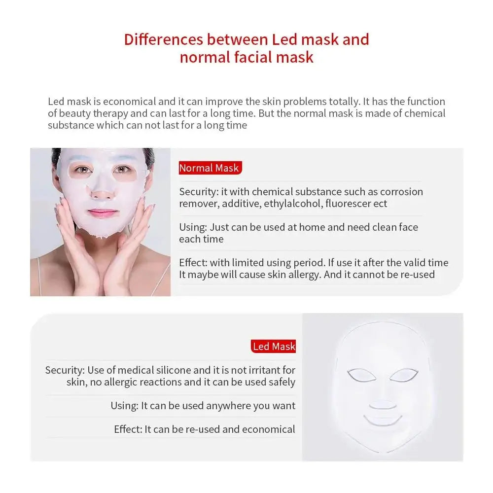 Advanced LED Light Therapy Acne Mask - Glam Global UK