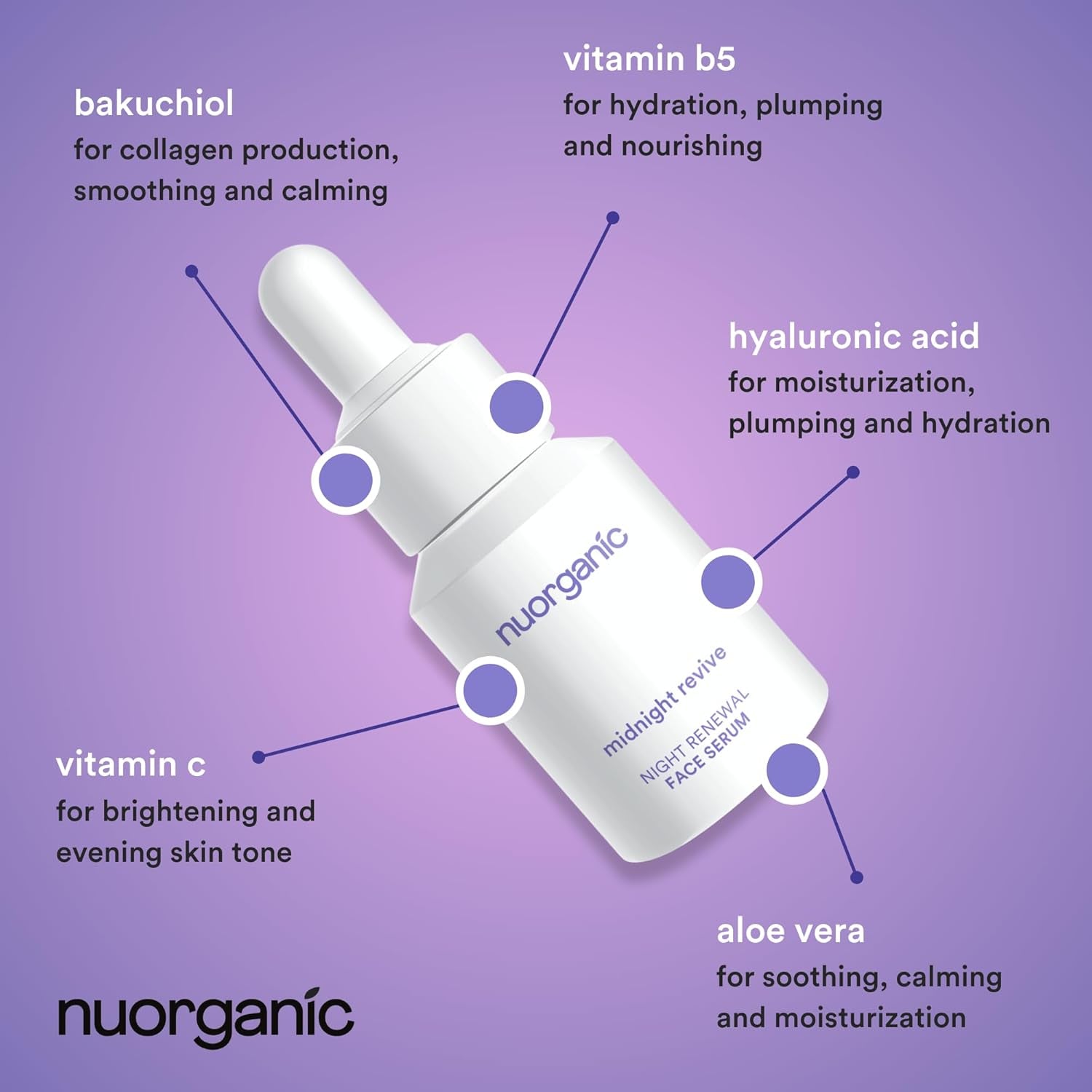 NuOrganic Midnight Revive Night Renewal Face Serum – 30ml | Gentle Bakuchiol Anti-Ageing & Hydrating Night Treatment