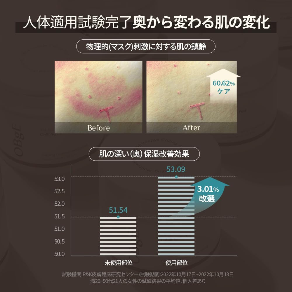 OBgE Intense Chilling Pad - 70 Pads, 160ml