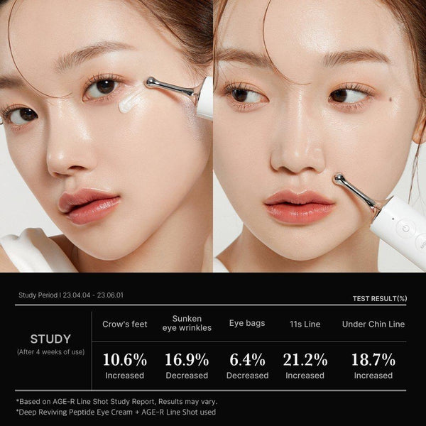 Medicube AGE - R Line Shot - Glam Global UKMedicube