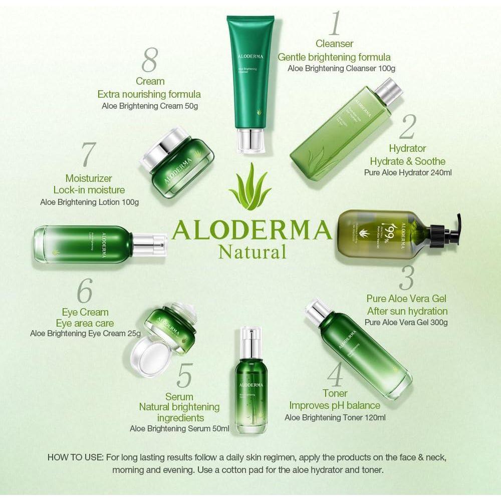 Aloderma Aloe Brightening Eye Cream - 29ml (Large) - Glam Global UK