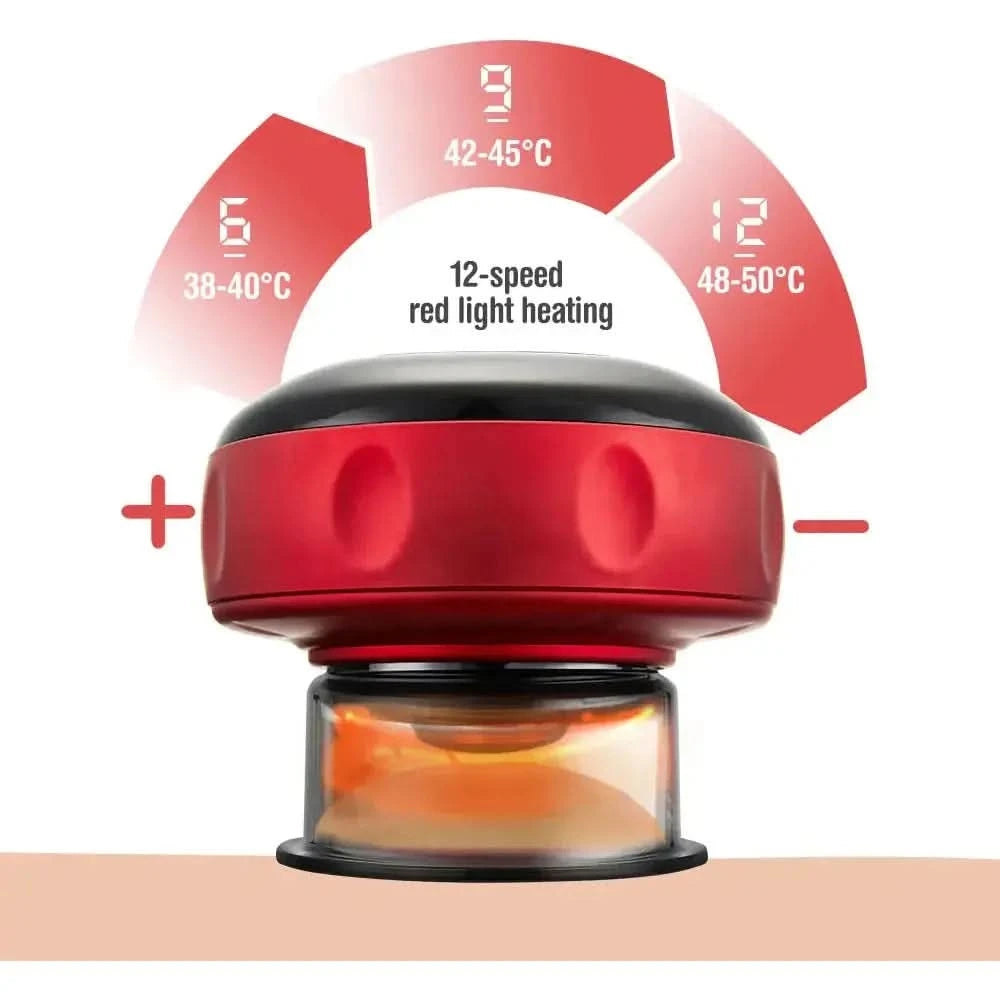 Anti - Cellulite Therapy Massager: Smooth, Tone, and Revitalize Your Skin - Glam Global UKGlam Global UK