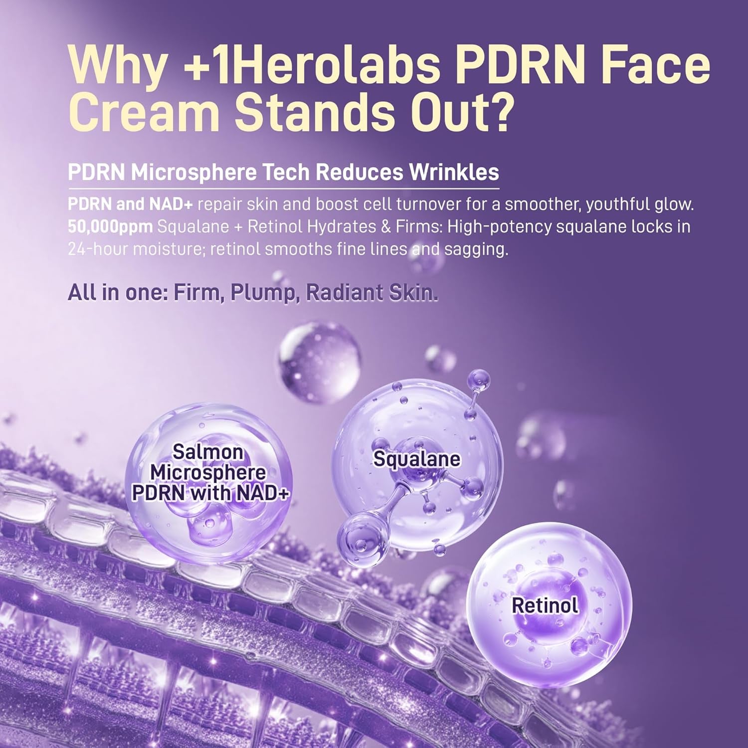 +1HEROLABS PDRN 1% (Sodium DNA) Solution Face Cream - 55g