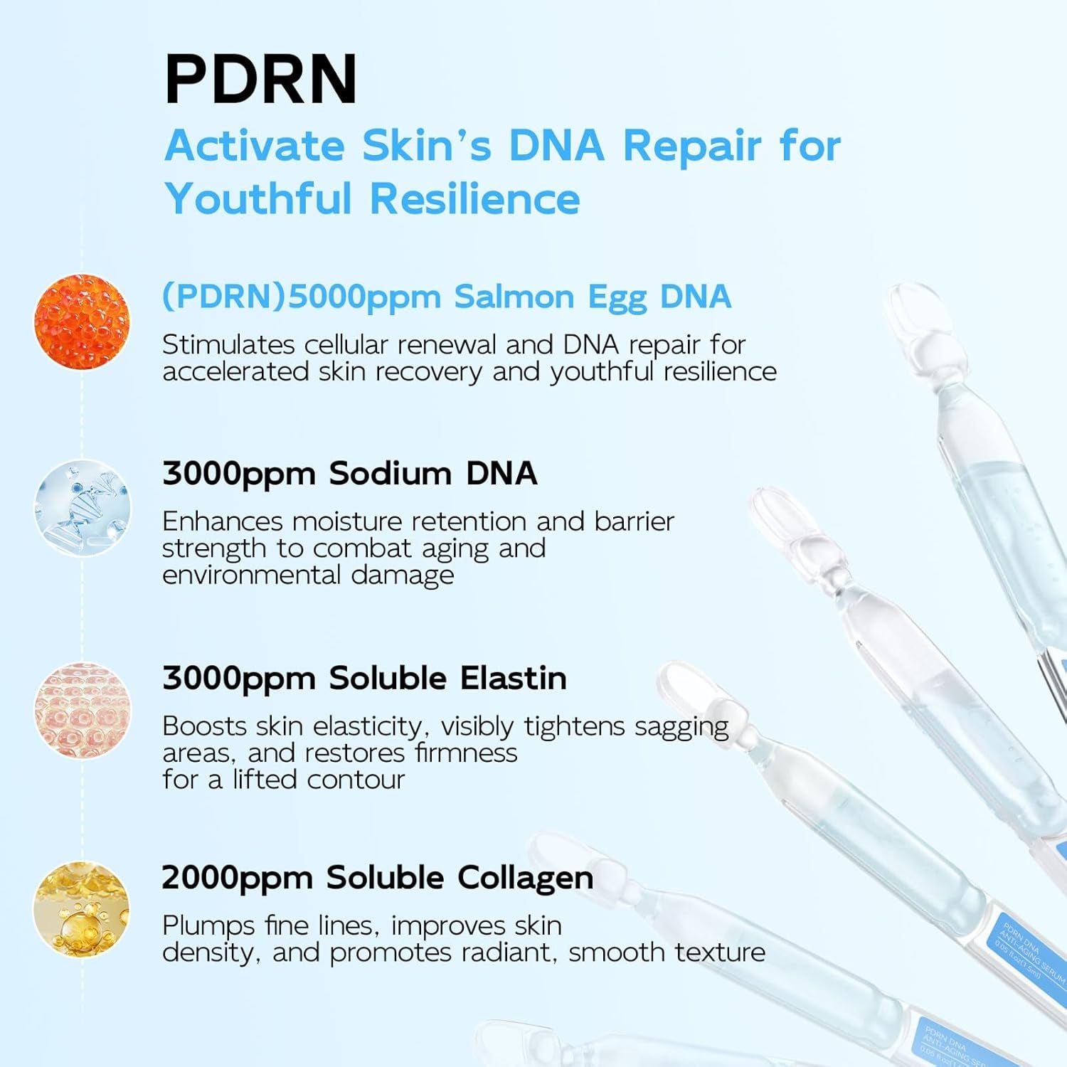 Dumie PDRN DNA Anti-Aging Serum – 30 x 1.5ml Capsules | Salmon DNA Repair, Deep Hydration & Radiance Boost