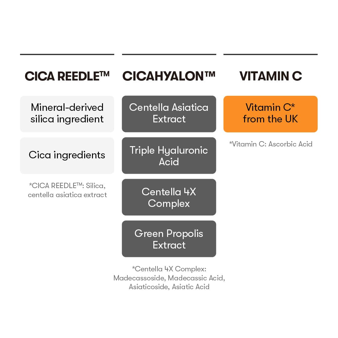 Vita-Light Reedle Shot 100 Serum with Vitamin C Capsules & Vitamin E Microneedling Formula, Korean Skin Booster, 1.69 Fl Oz(50Ml)