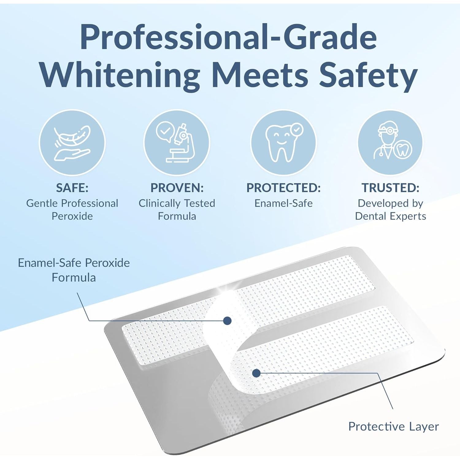 DR.DENT Professional Teeth Whitening Strips – 22 Treatments (44 Strips) | Advanced Whitening, Stain Removal & Enamel Protection