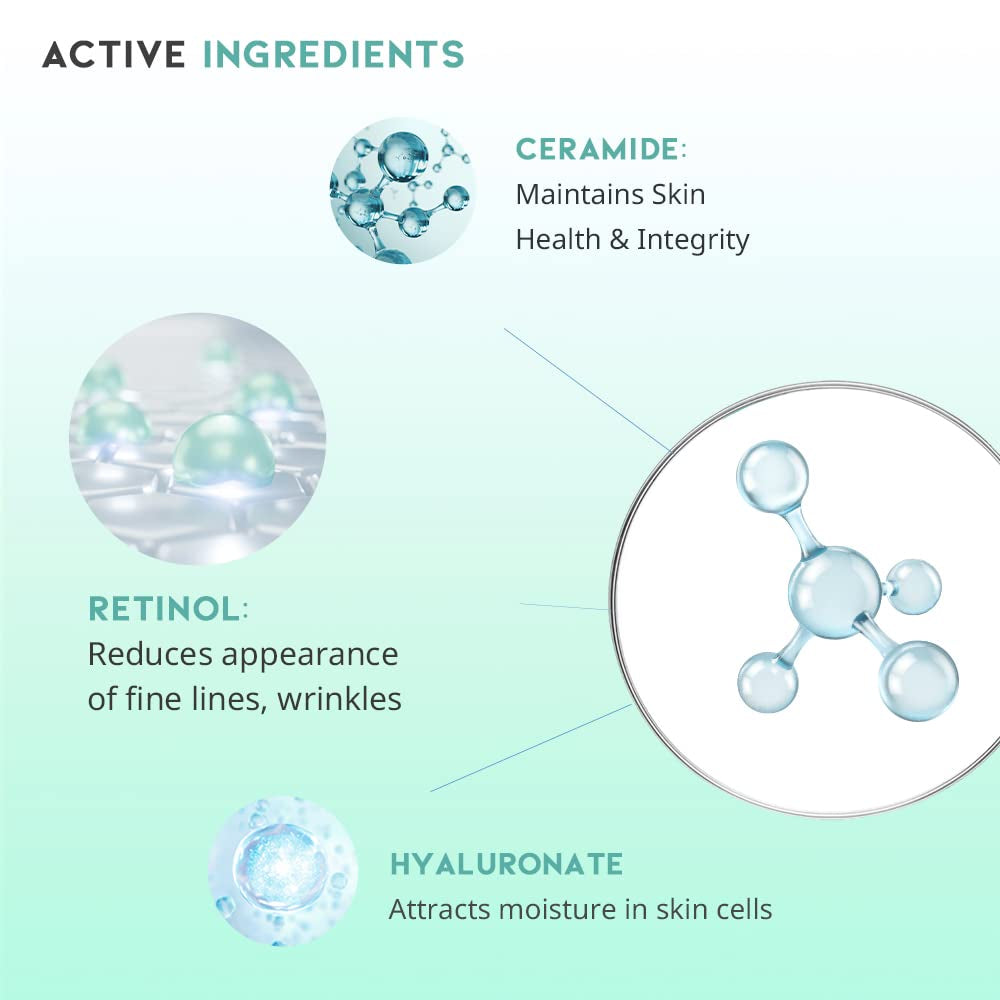 #OOTD R+ Wrinkle Lift Eye Serum - 30g