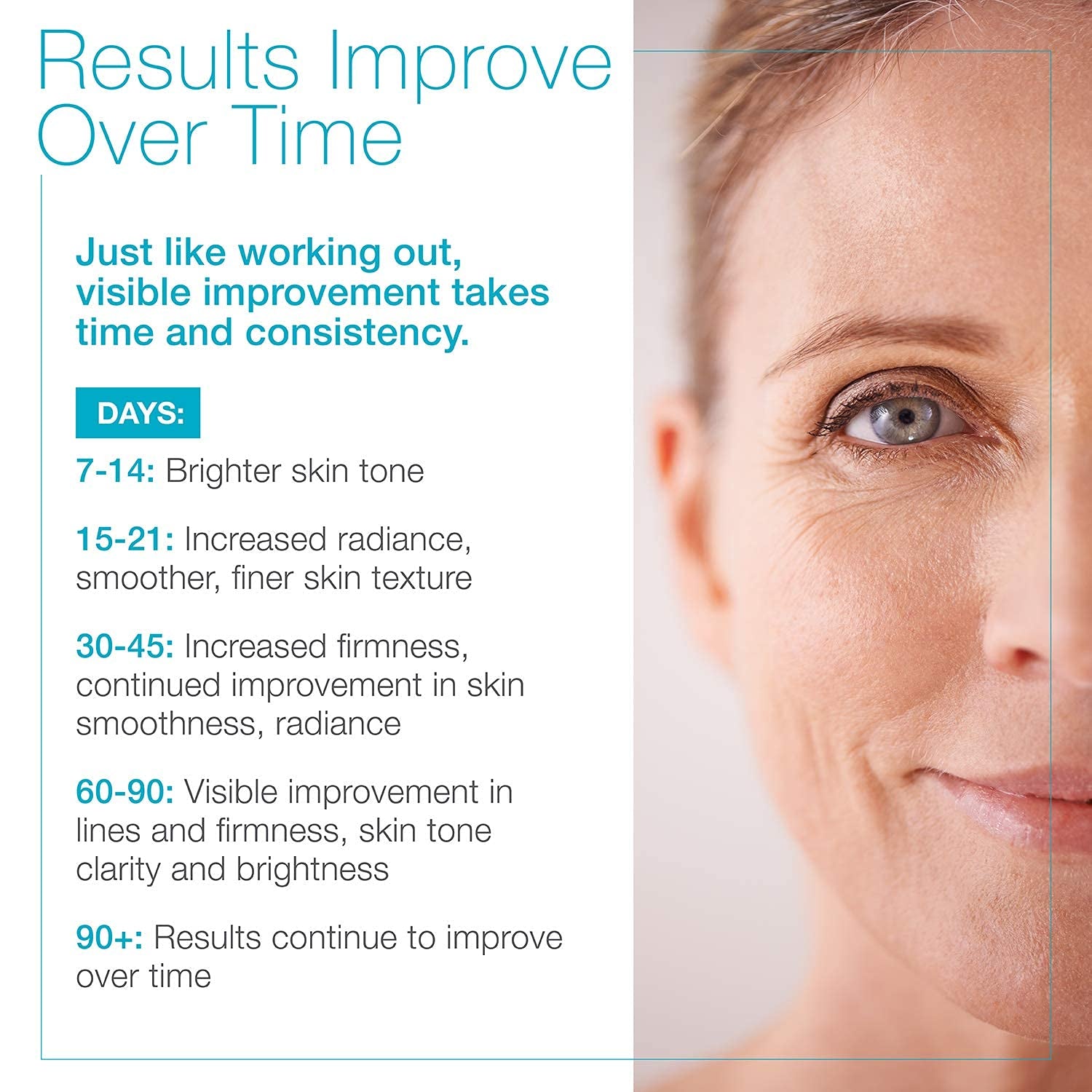 MD Complete by Dr. Brian Zelickson Total Eye Treatment – 15ml | Brightening & Firming Eye Care