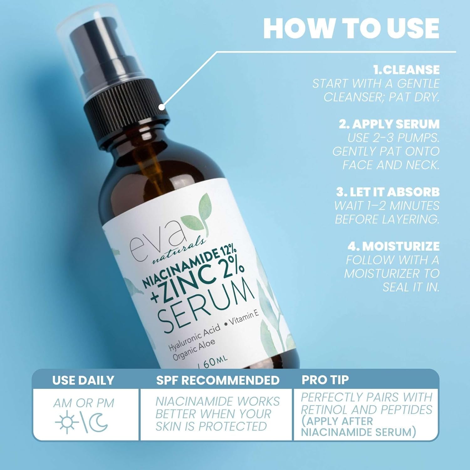 Eva Naturals Niacinamide 12% + Zinc 2% Serum – 60ml | Pore Minimizer & Dark Spot Corrector